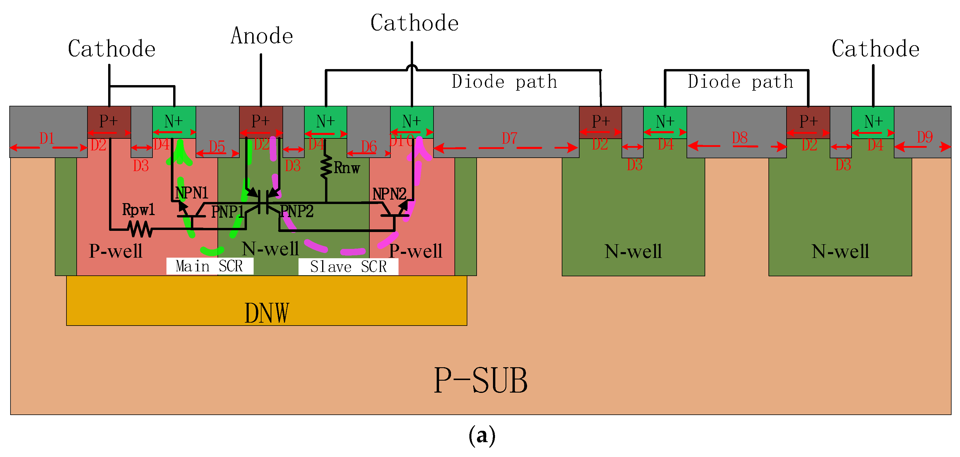 Micromachines 15 00096 g001a