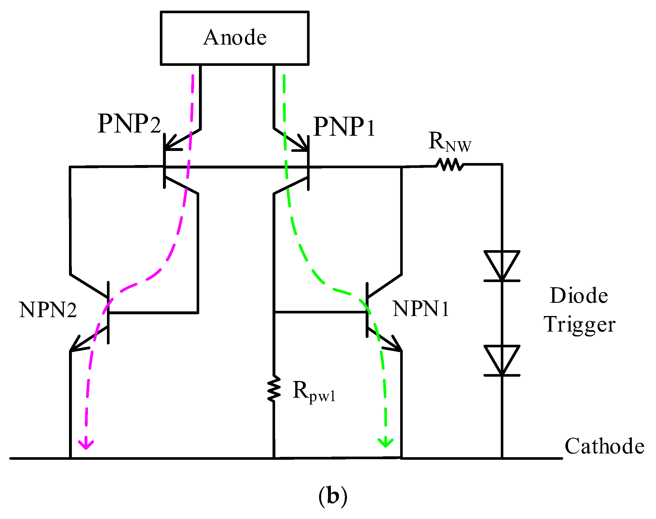 Micromachines 15 00096 g001b