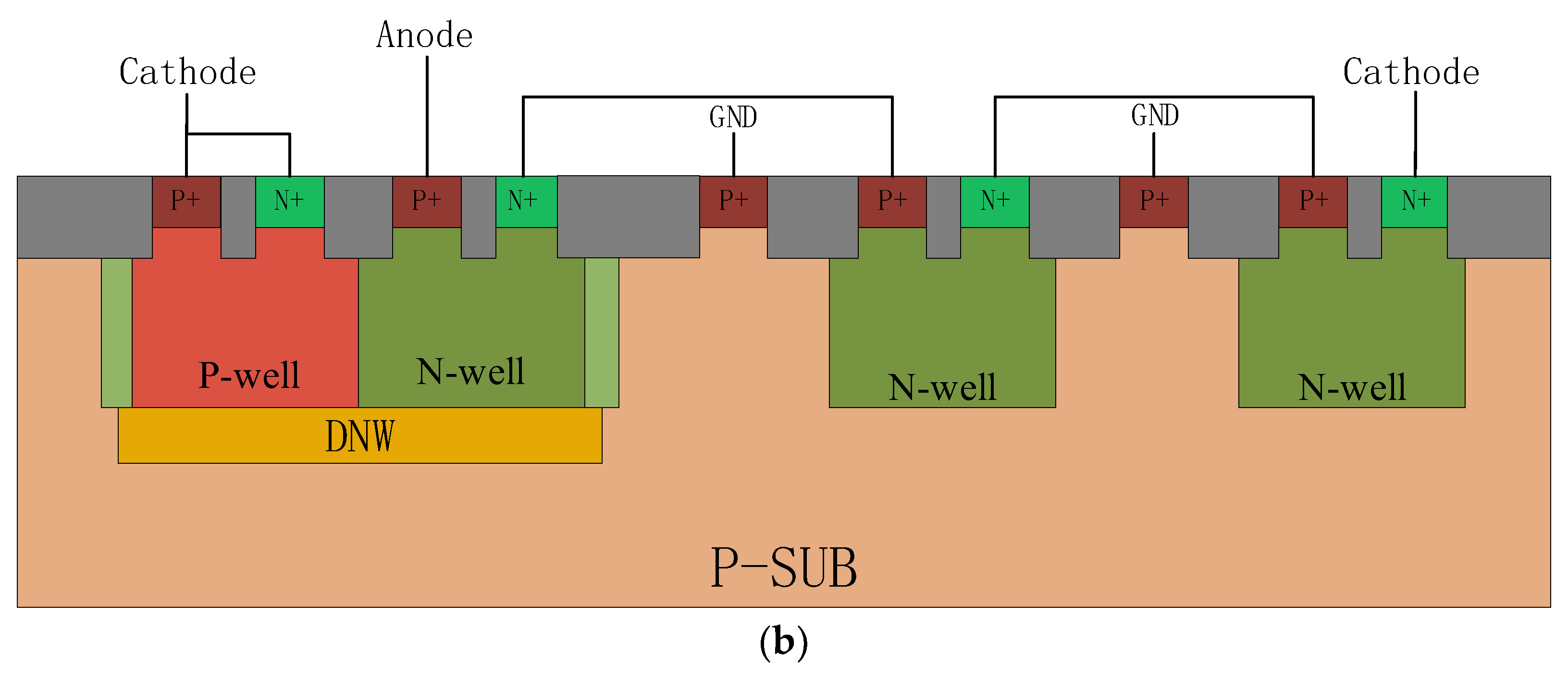 Micromachines 15 00096 g002b