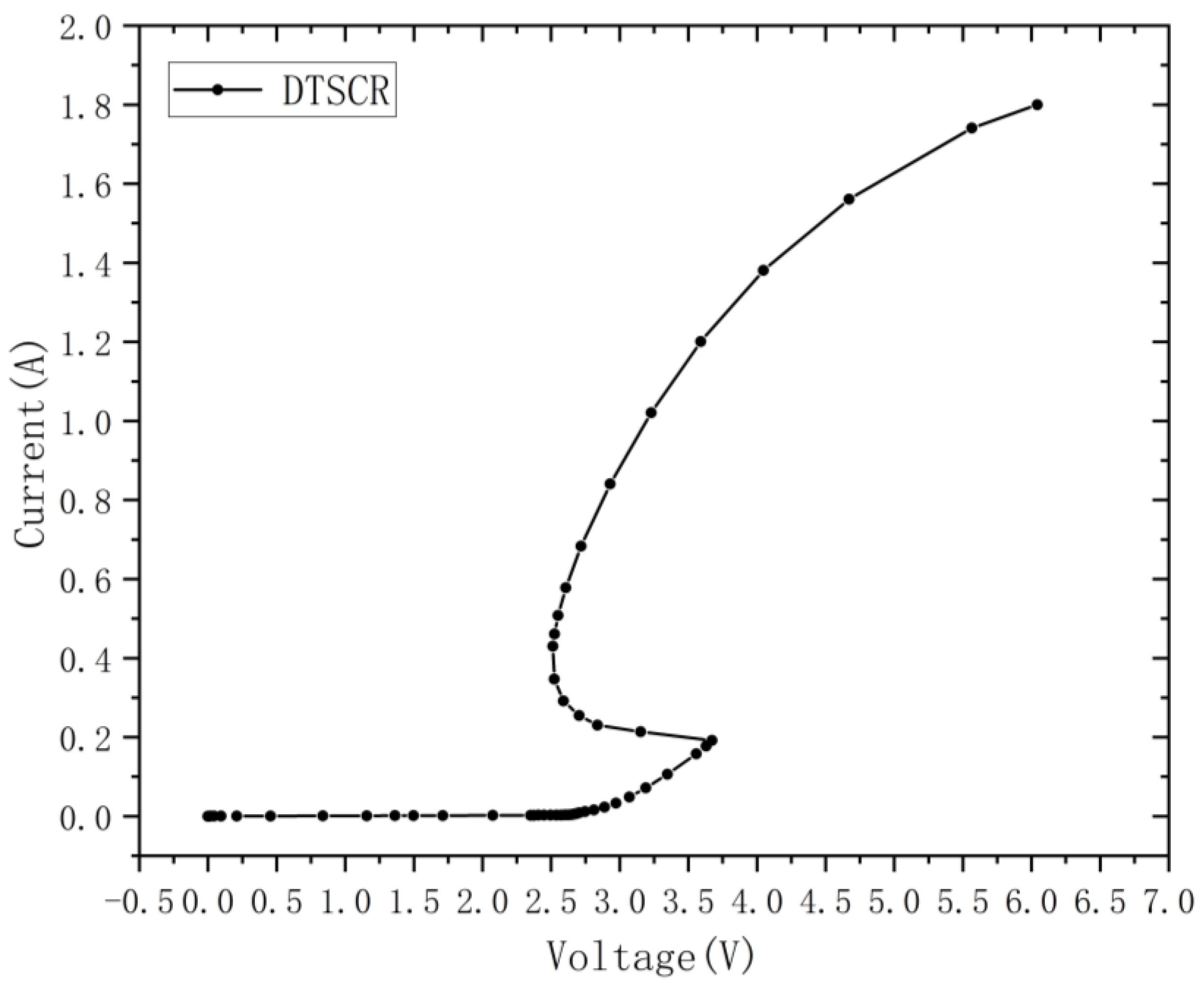 Micromachines 15 00096 g003