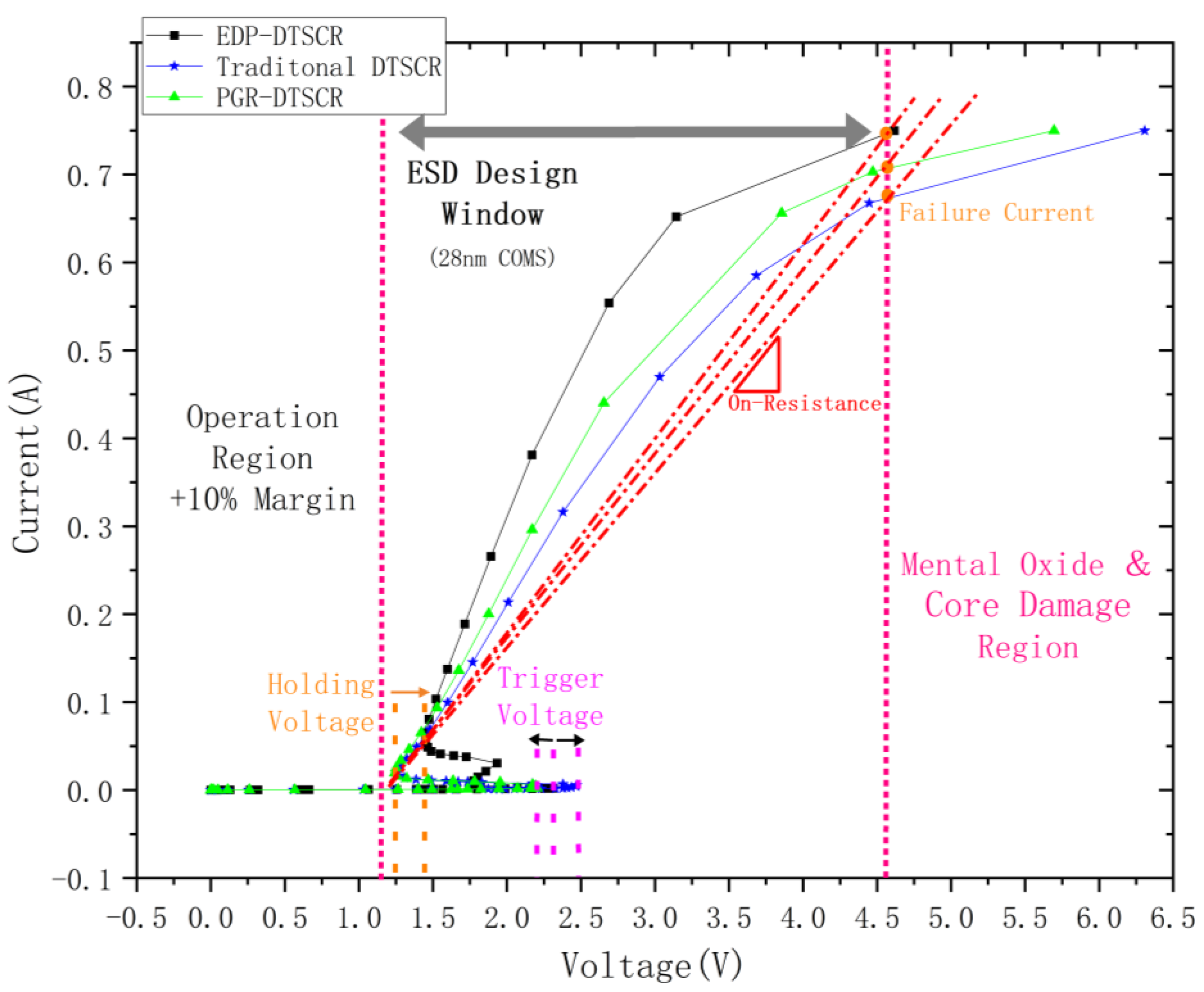 Micromachines 15 00096 g004