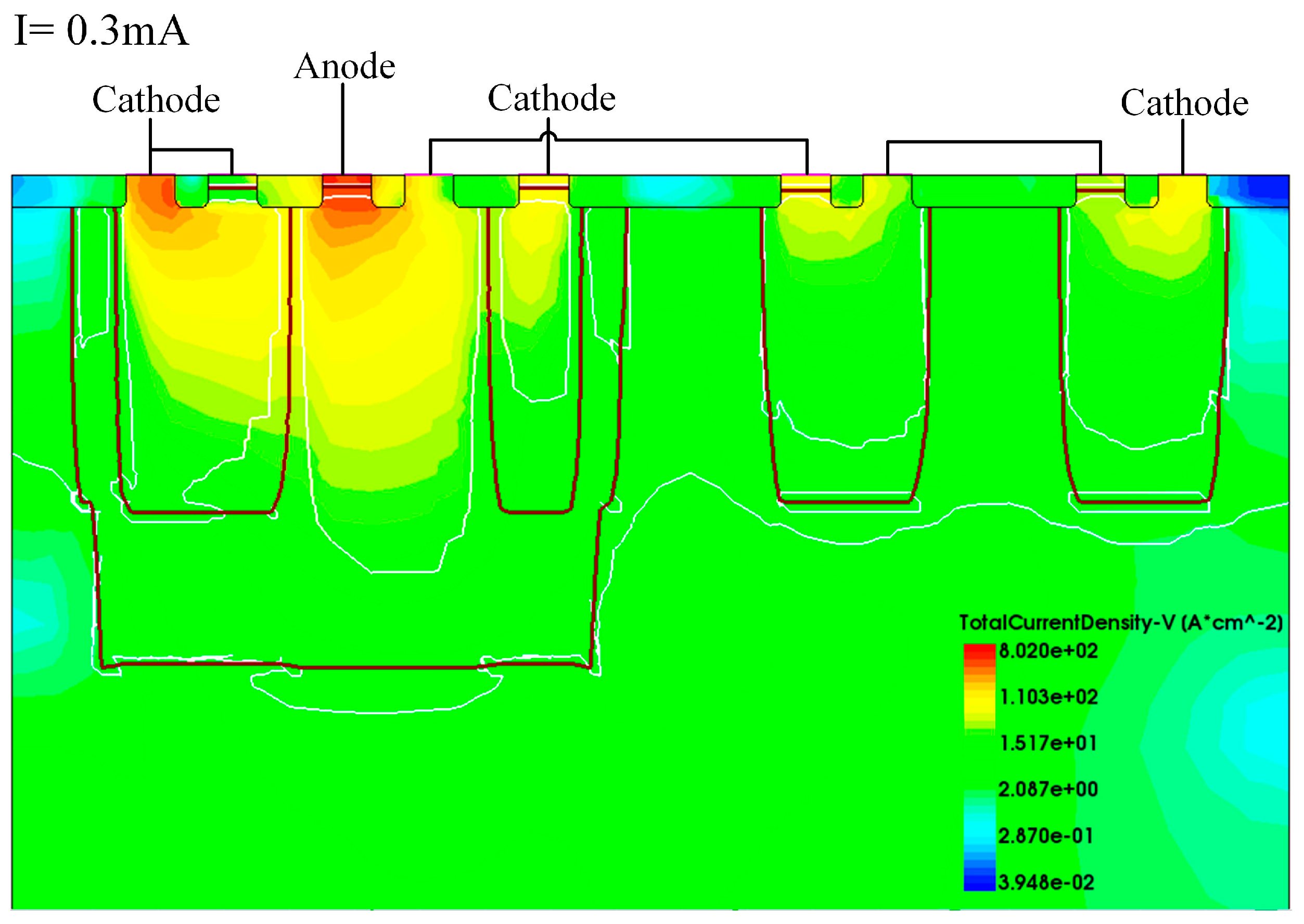 Micromachines 15 00096 g005