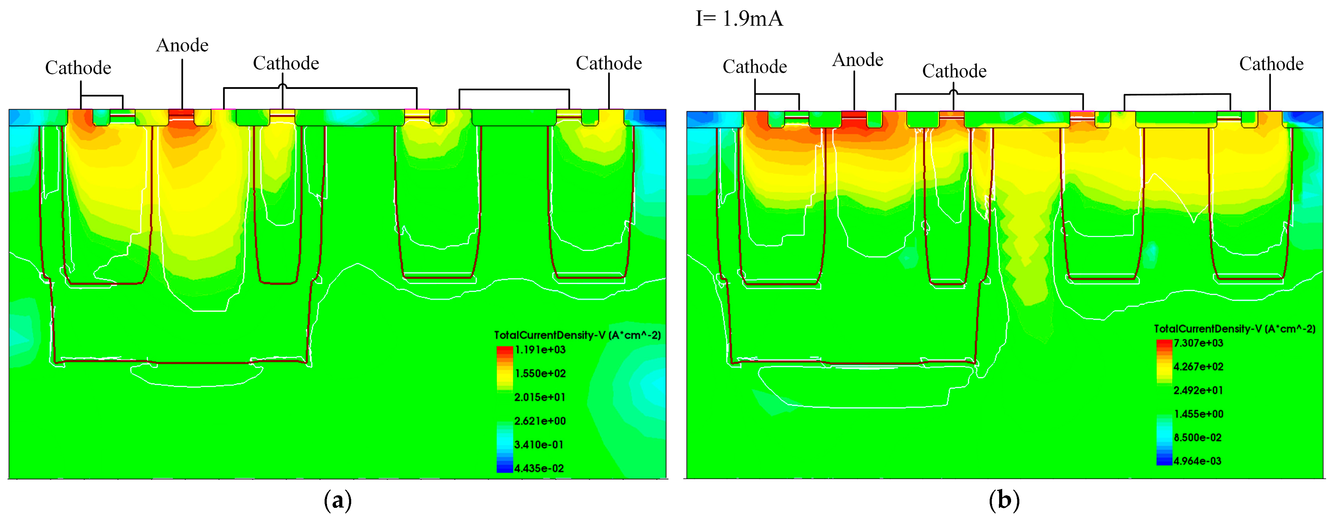 Micromachines 15 00096 g006