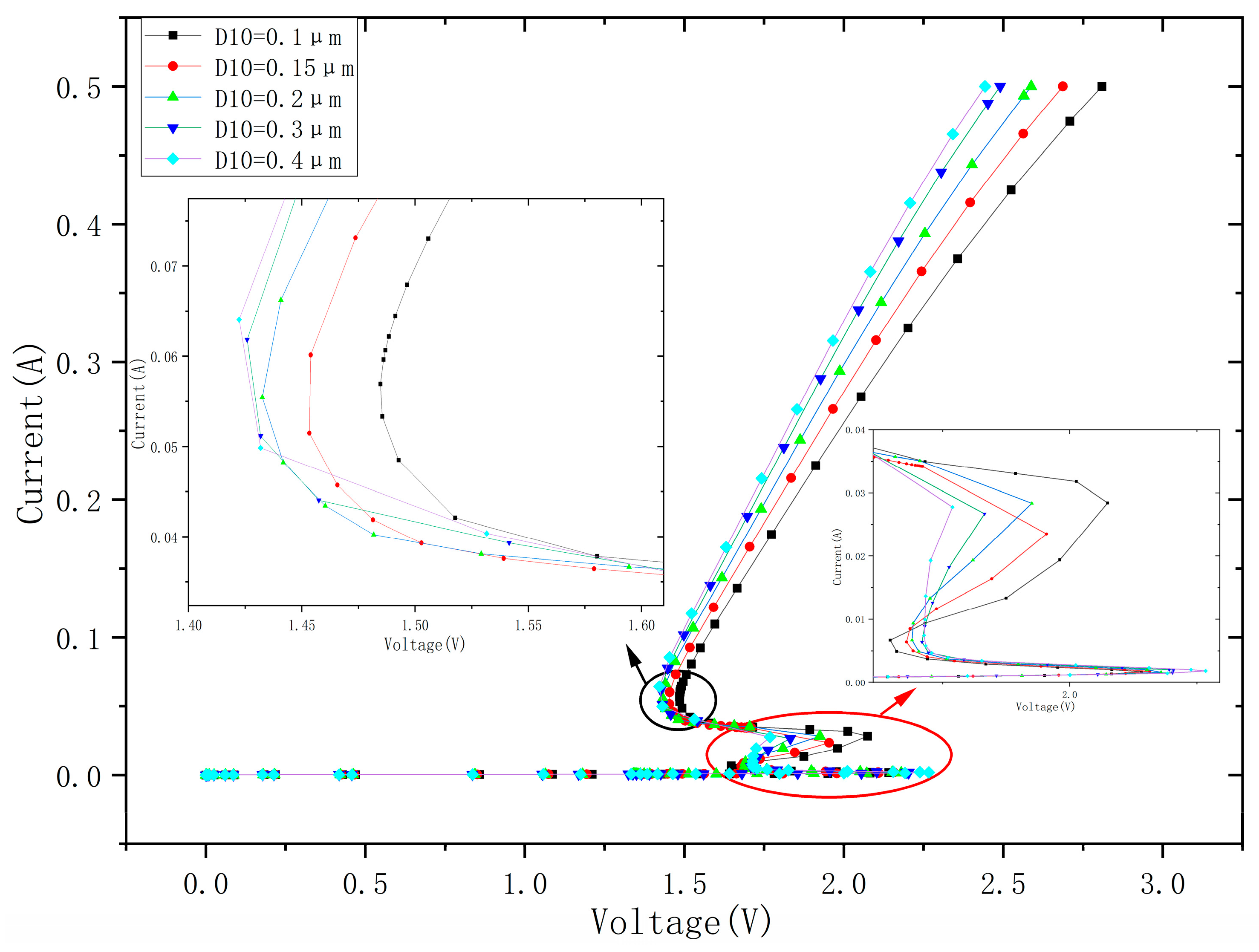 Micromachines 15 00096 g009