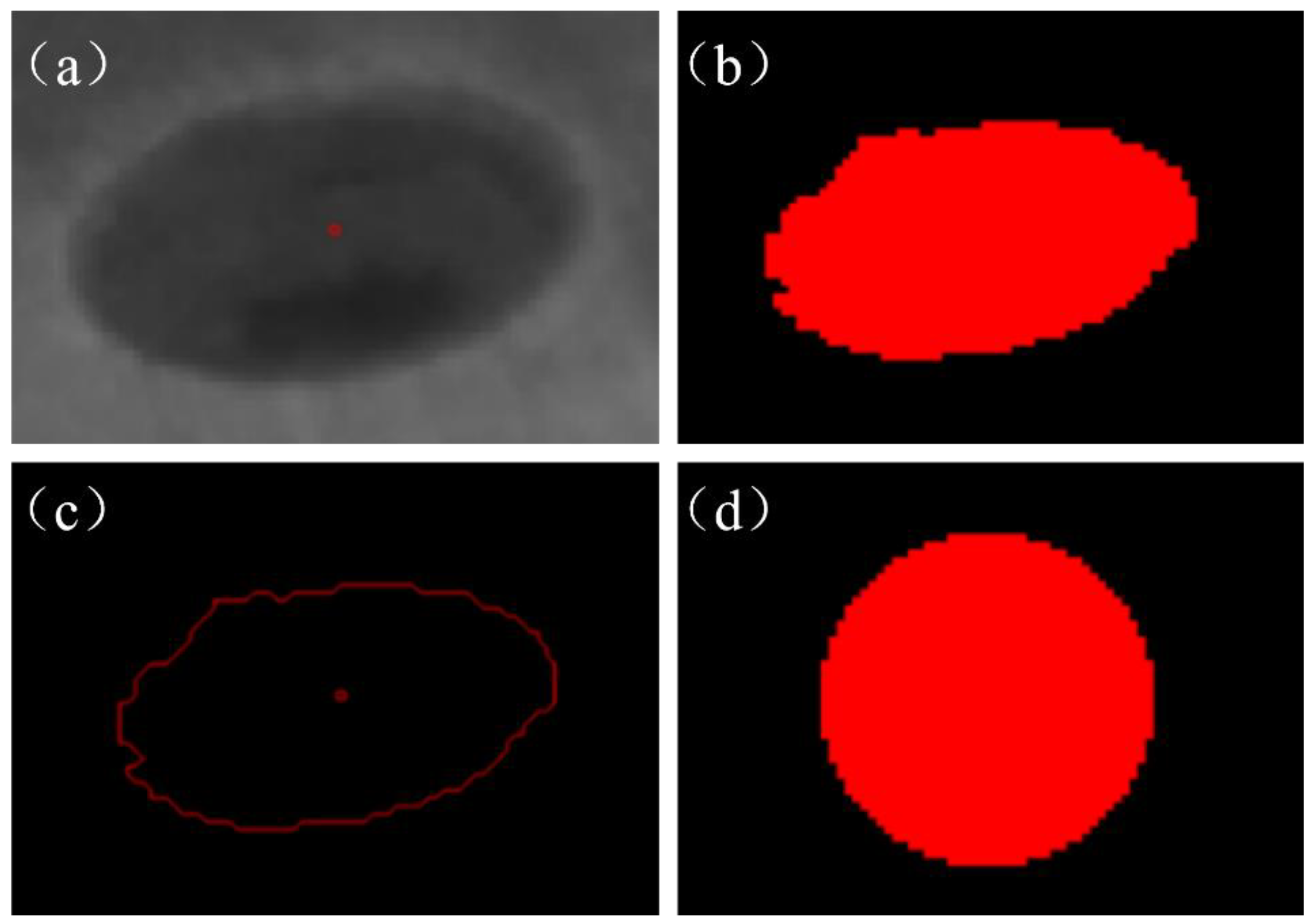 Micromachines 15 00097 g006