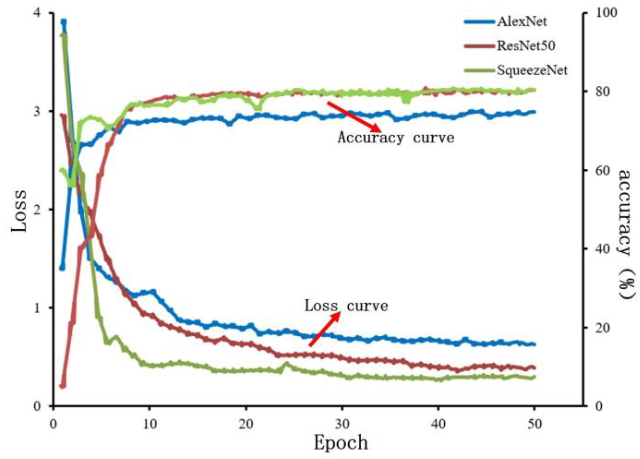 Micromachines 15 00097 g010