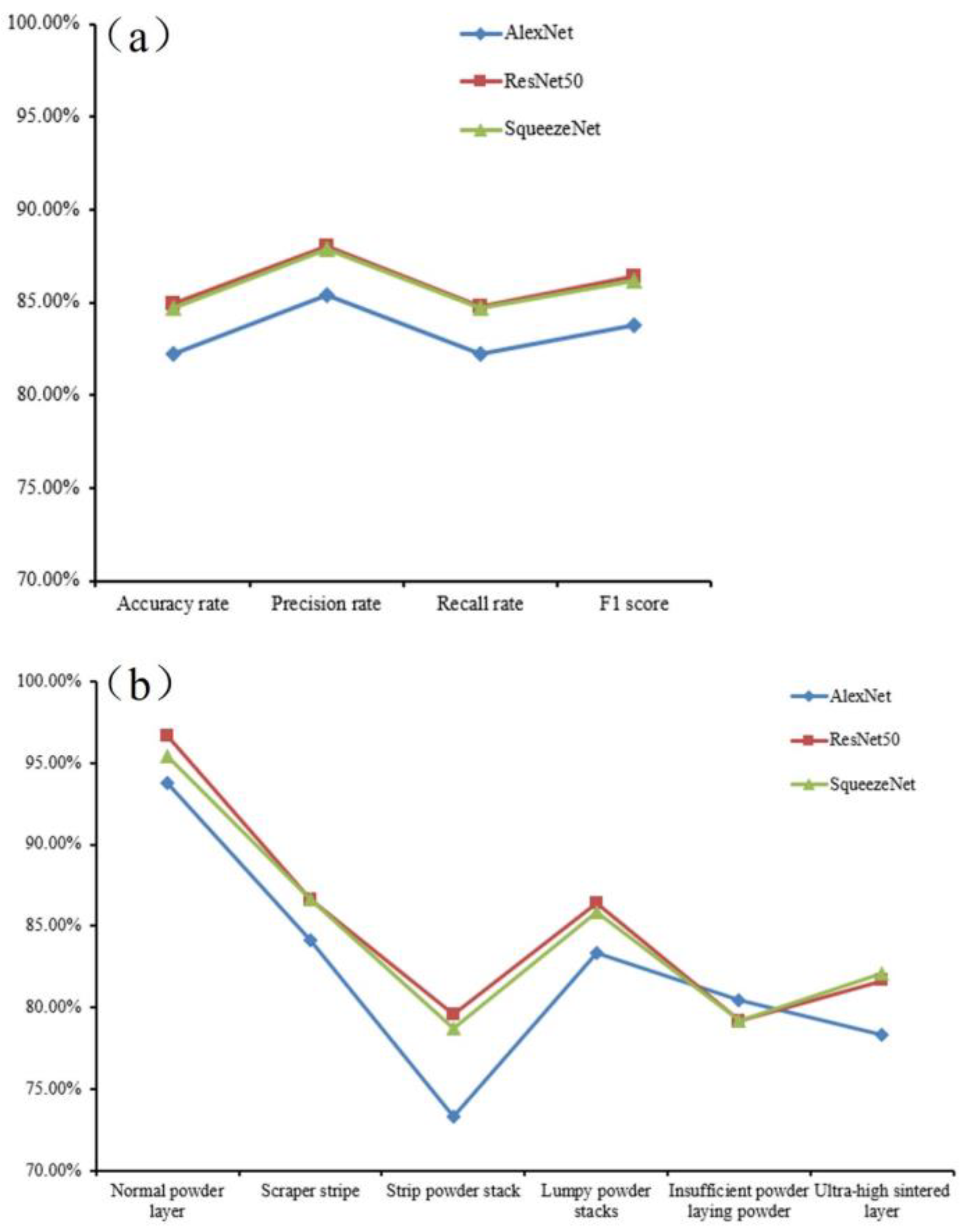 Micromachines 15 00097 g011