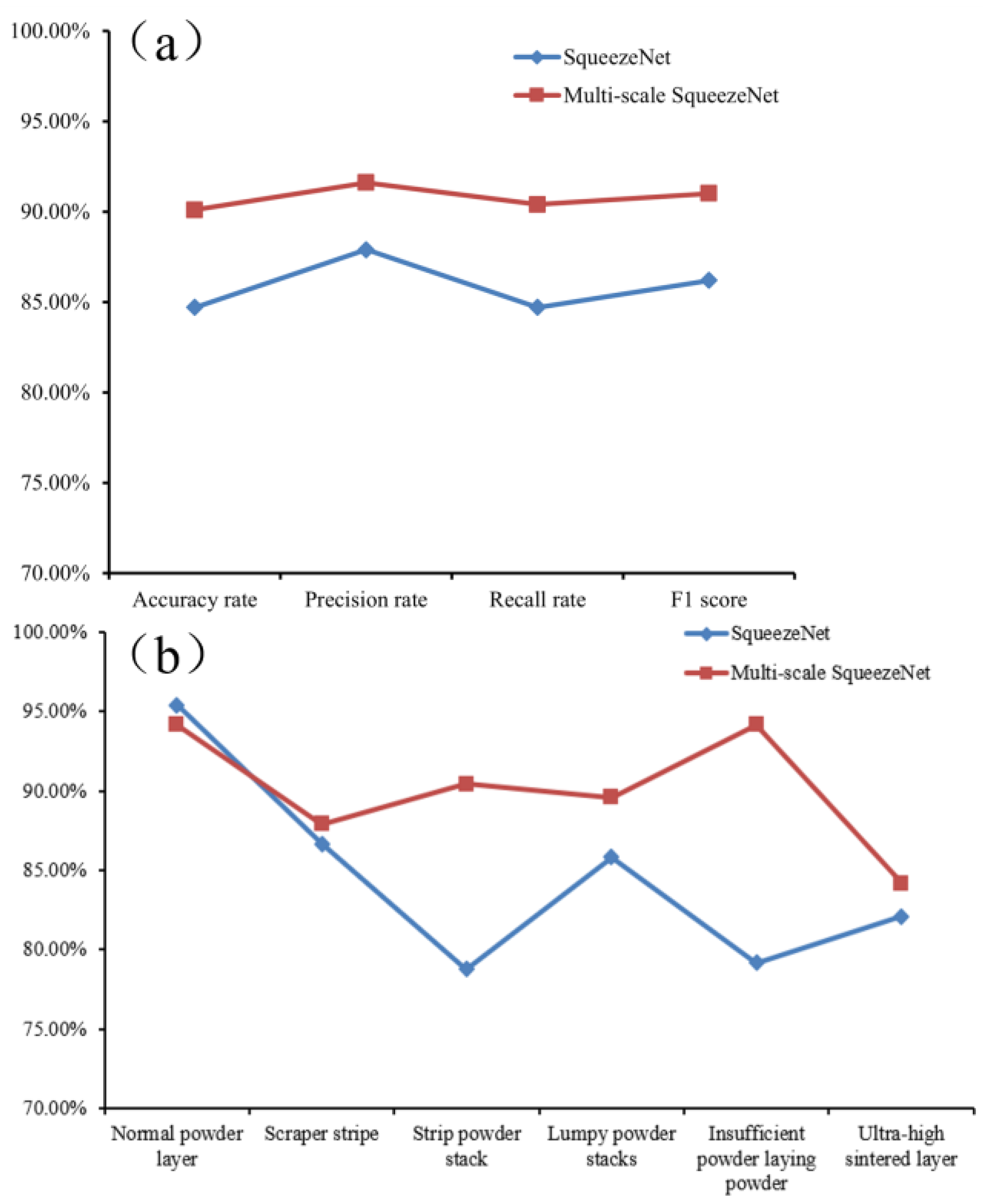 Micromachines 15 00097 g016