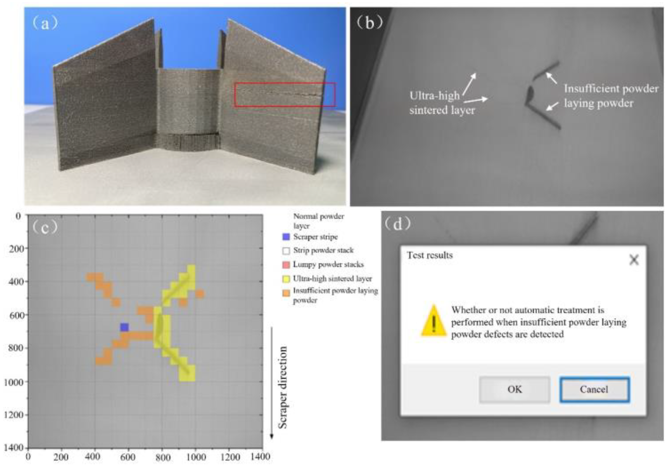 Micromachines 15 00097 g022