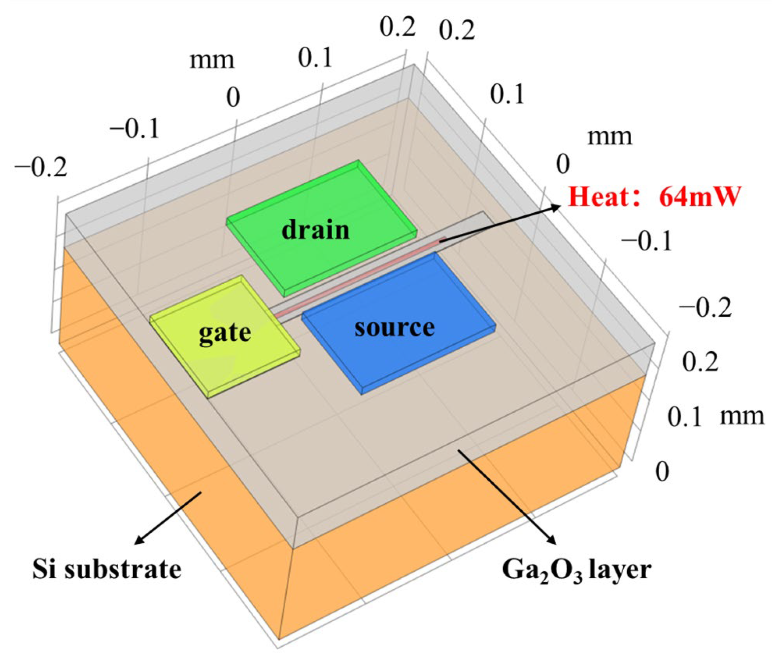 Micromachines 15 00098 g001