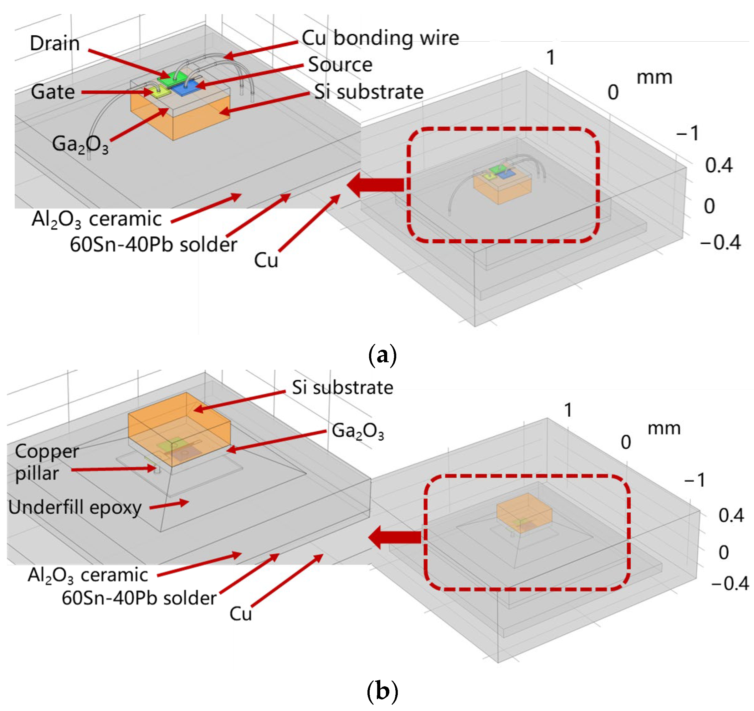Micromachines 15 00098 g002