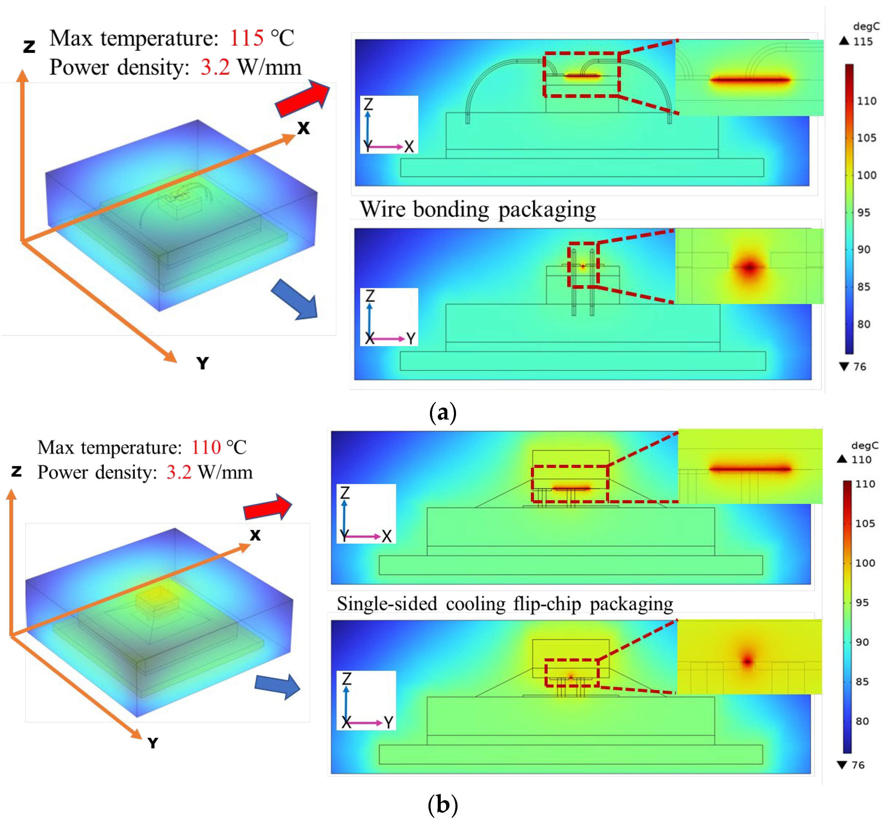 Micromachines 15 00098 g003