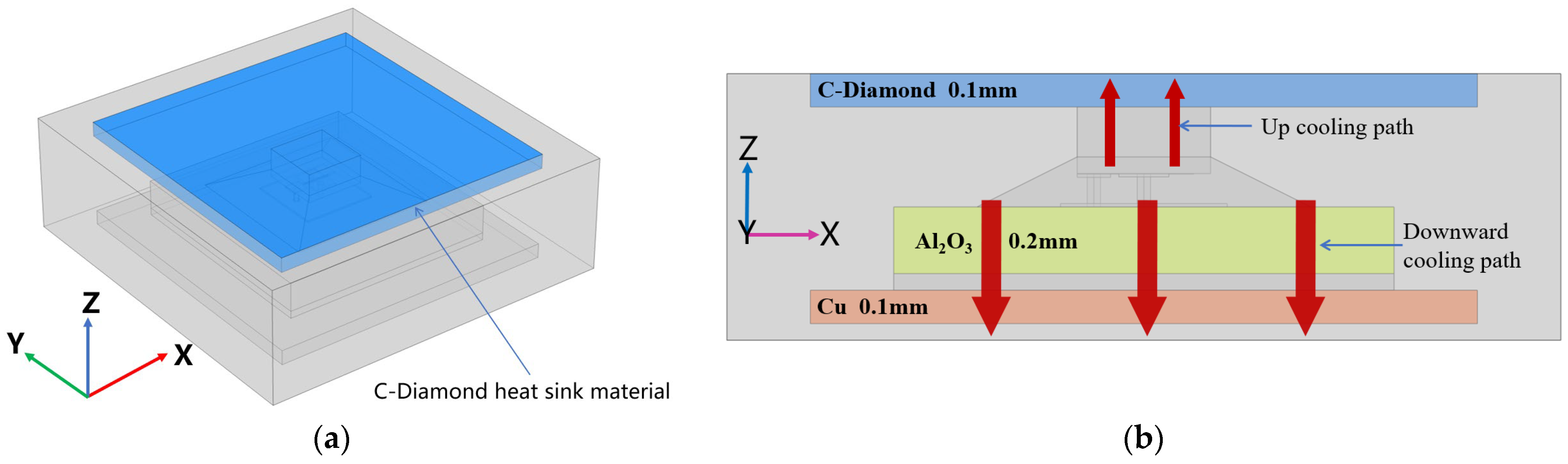 Micromachines 15 00098 g004