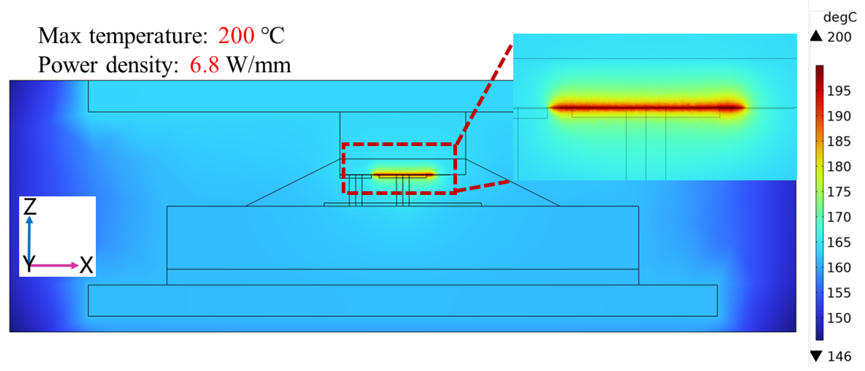 Micromachines 15 00098 g006