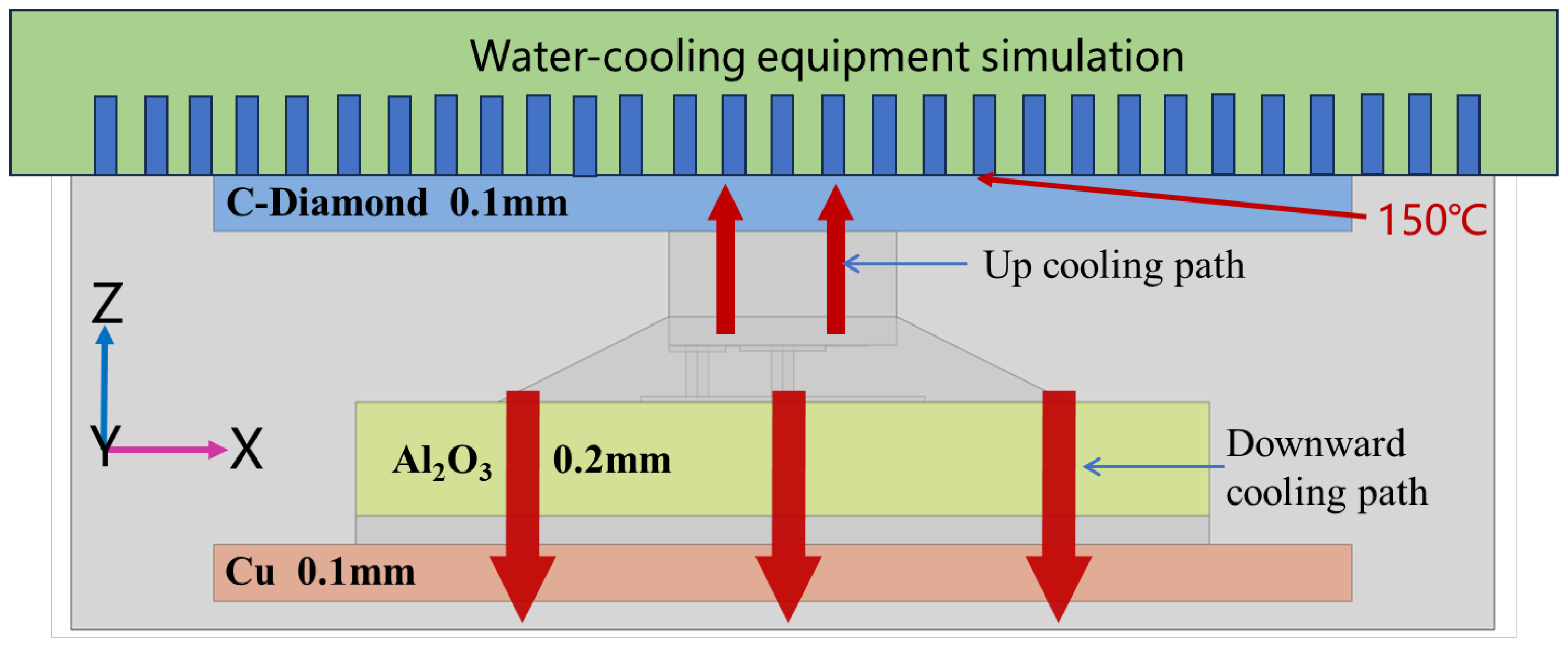 Micromachines 15 00098 g007