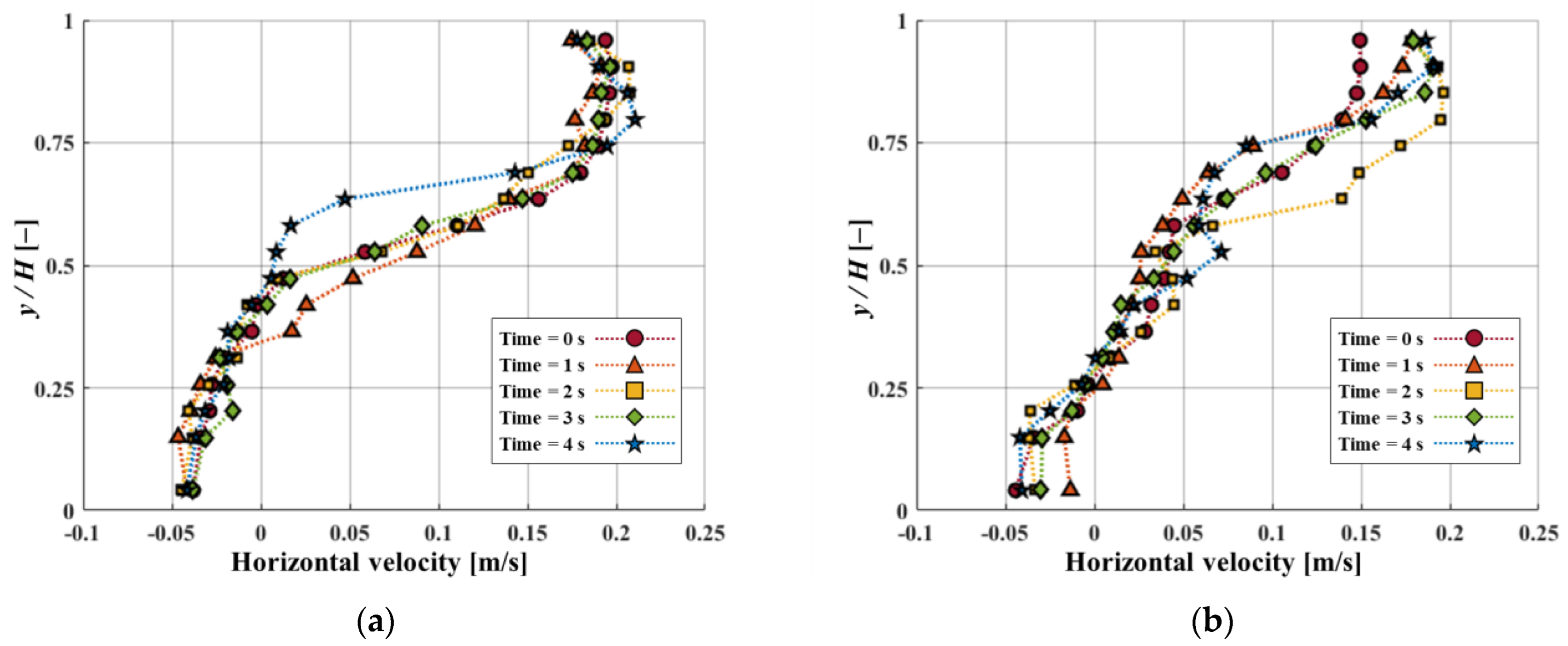 Micromachines 15 00100 g005