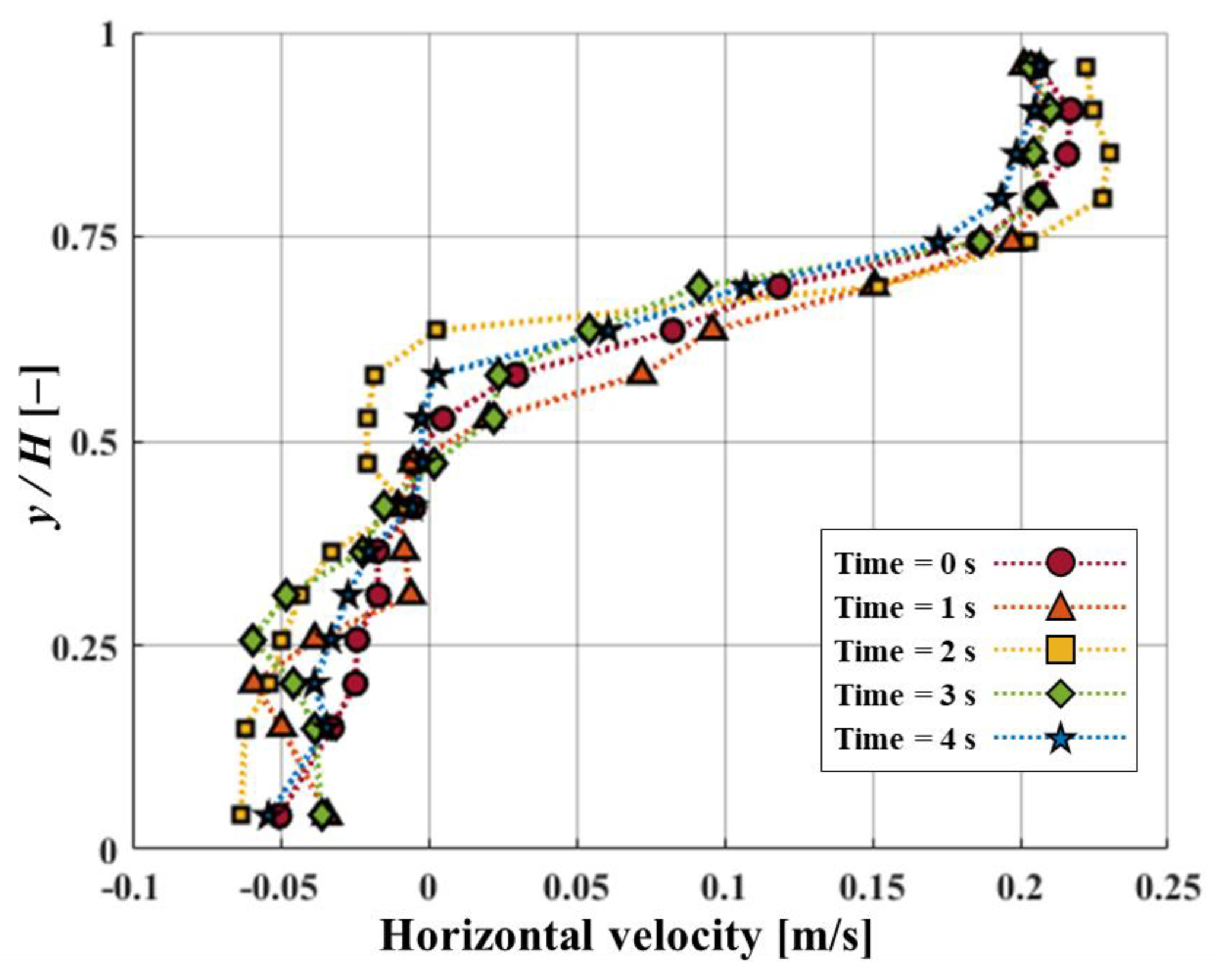 Micromachines 15 00100 g008