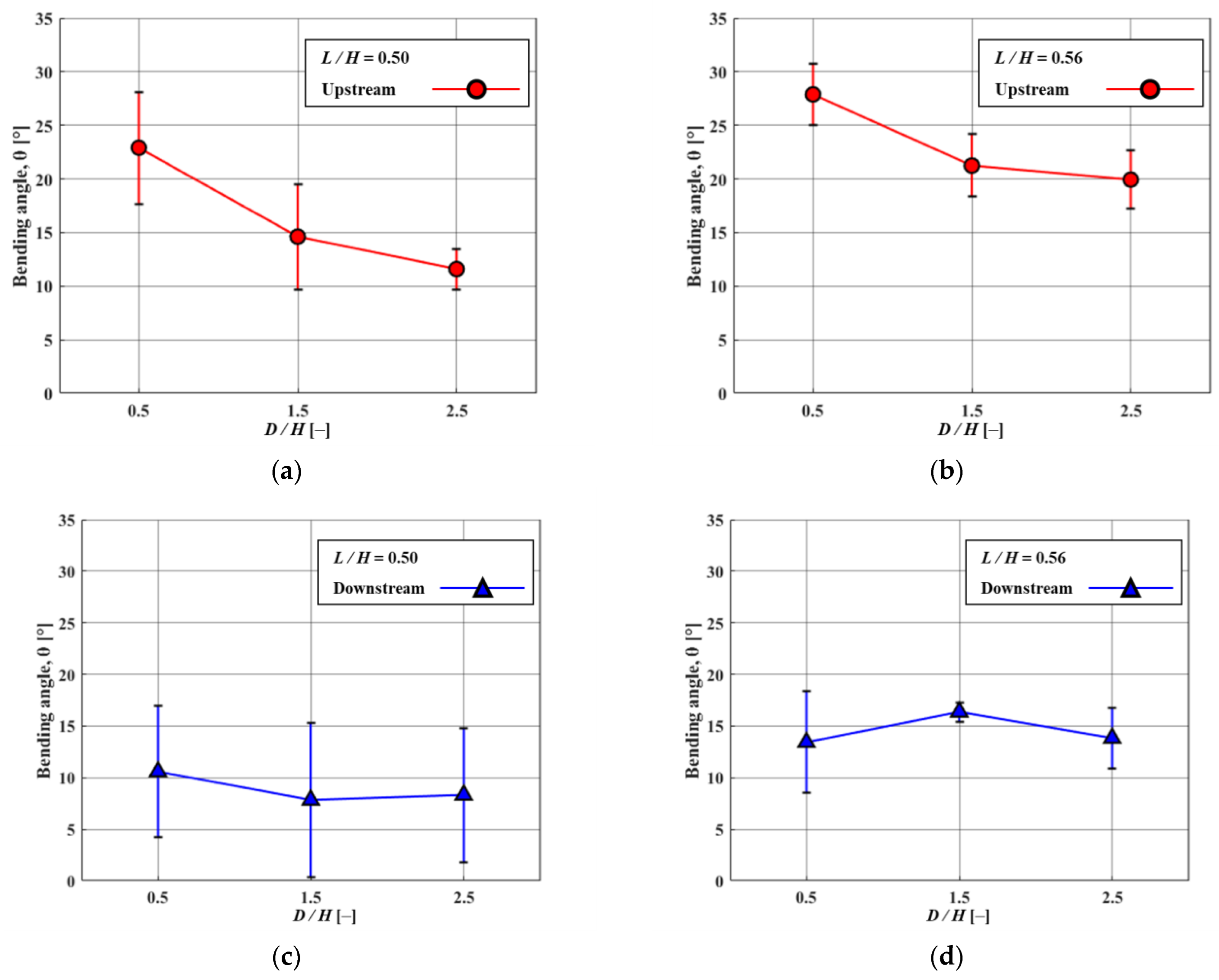 Micromachines 15 00100 g009