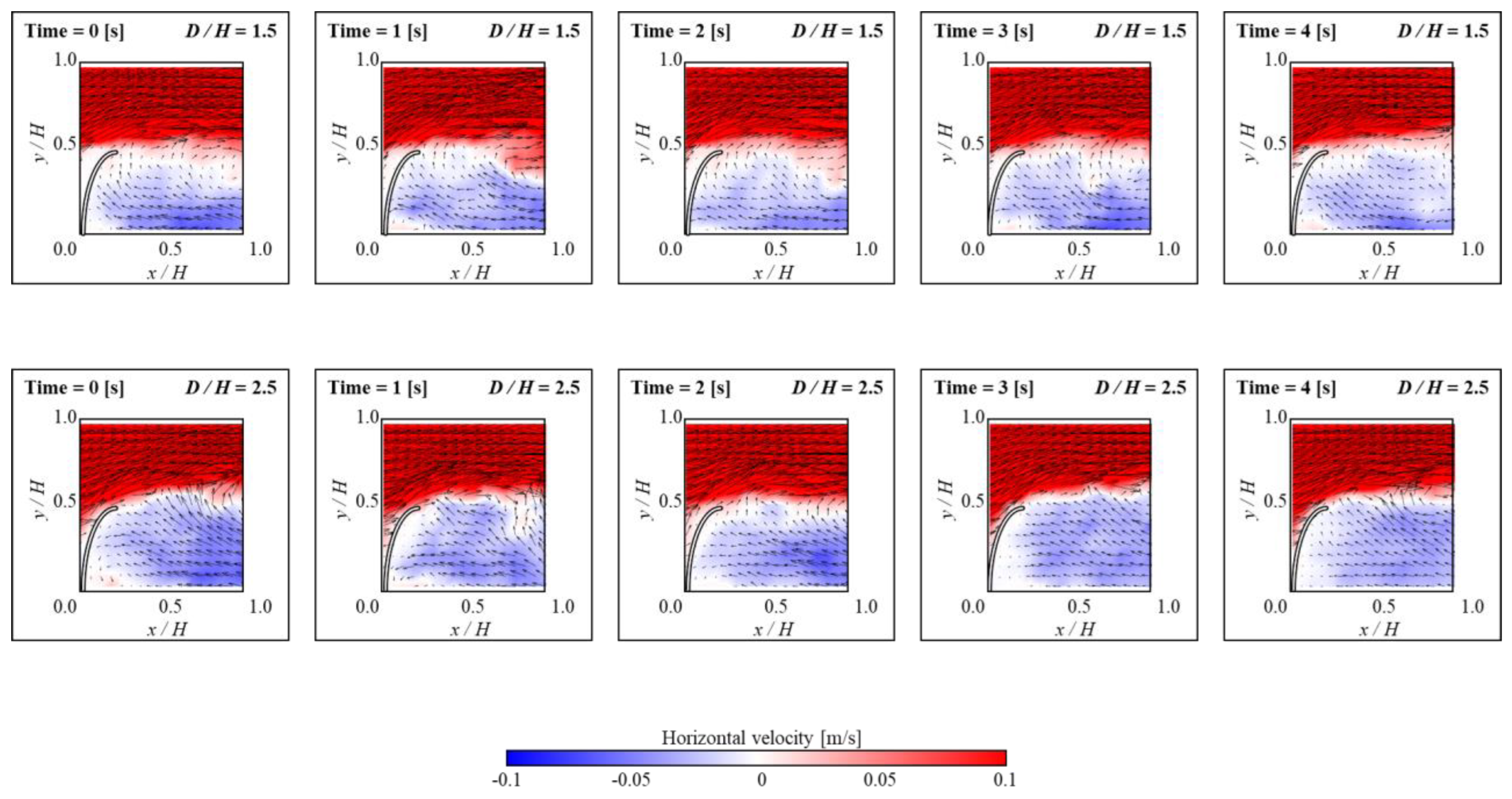 Micromachines 15 00100 g010