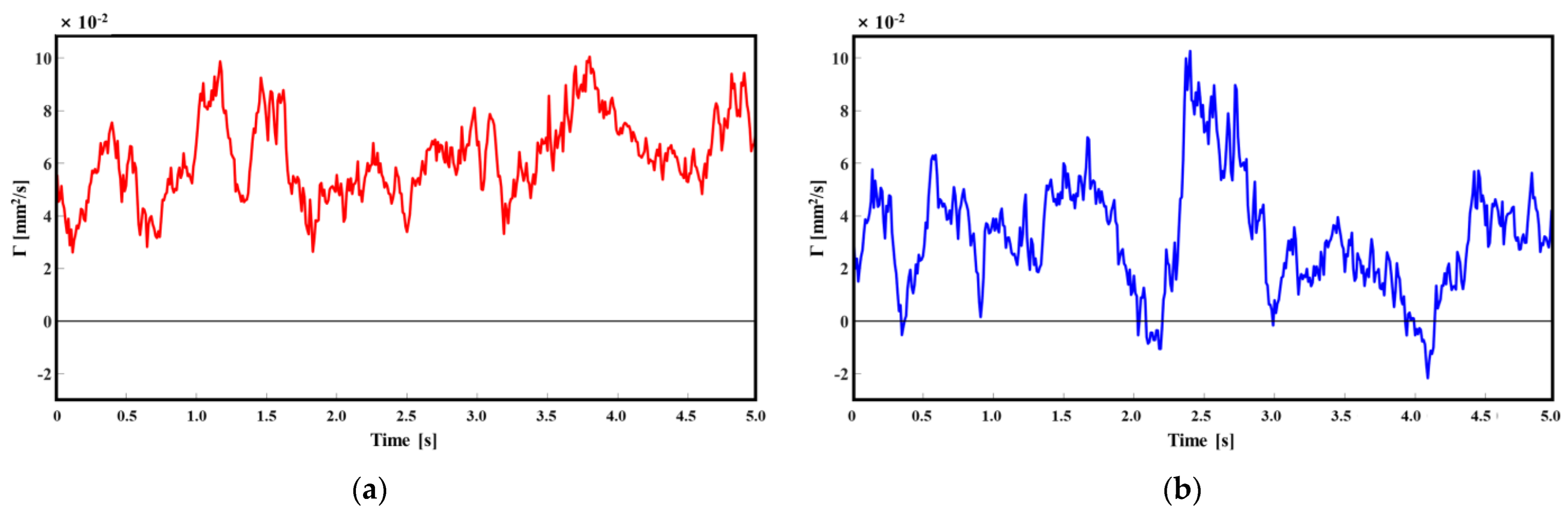 Micromachines 15 00100 g011