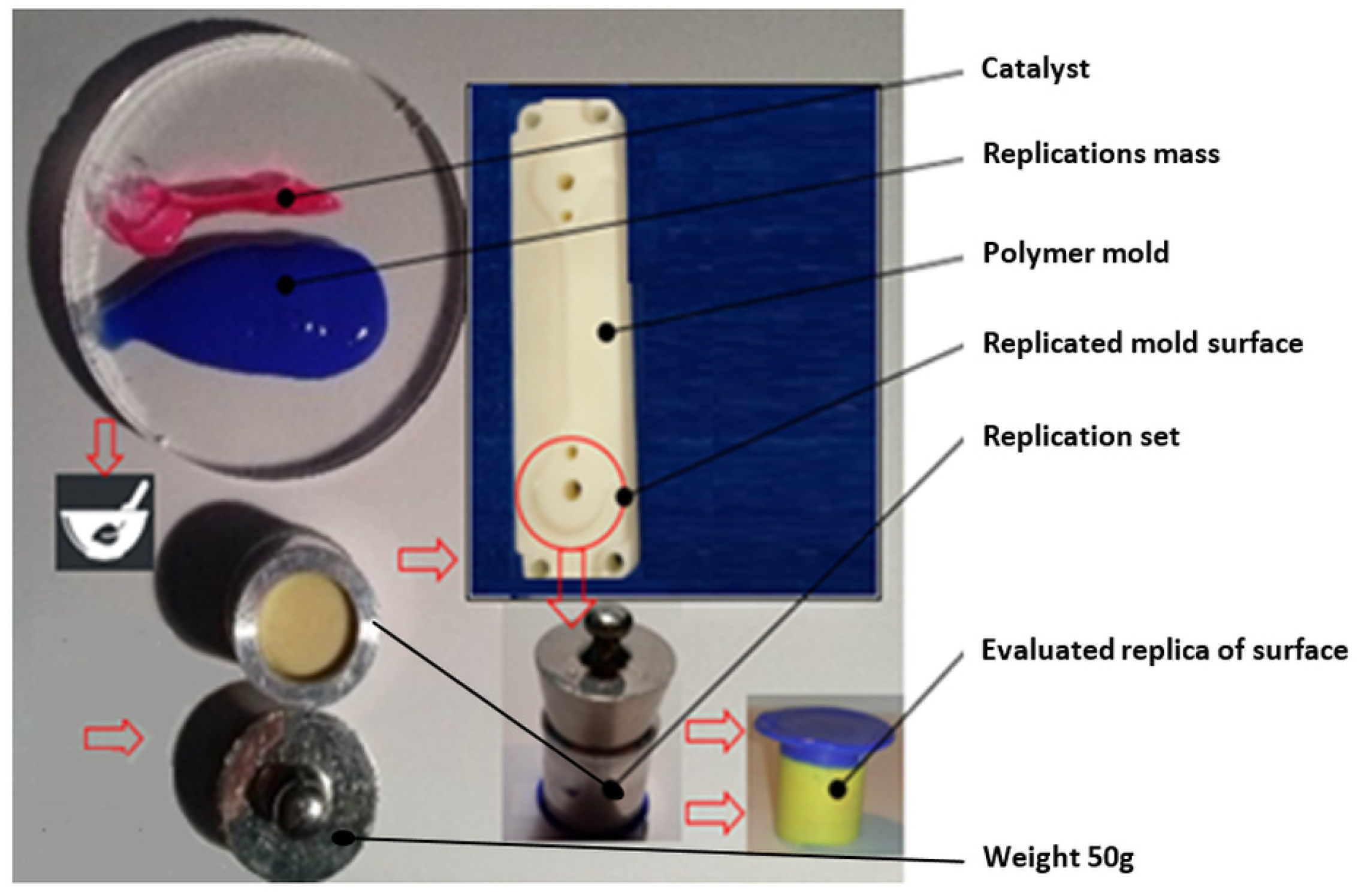 Micromachines 15 00102 g002