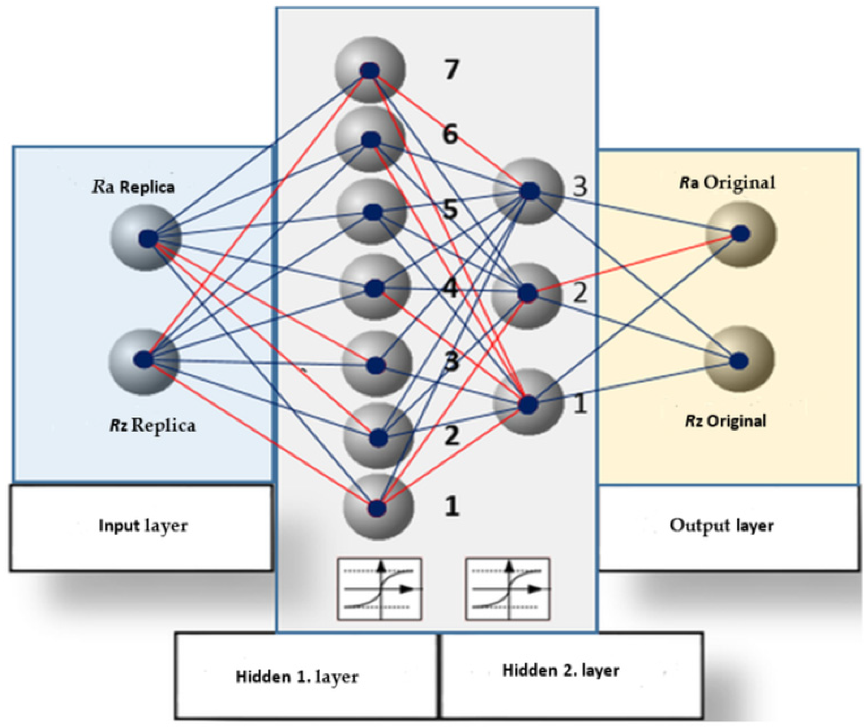 Micromachines 15 00102 g008