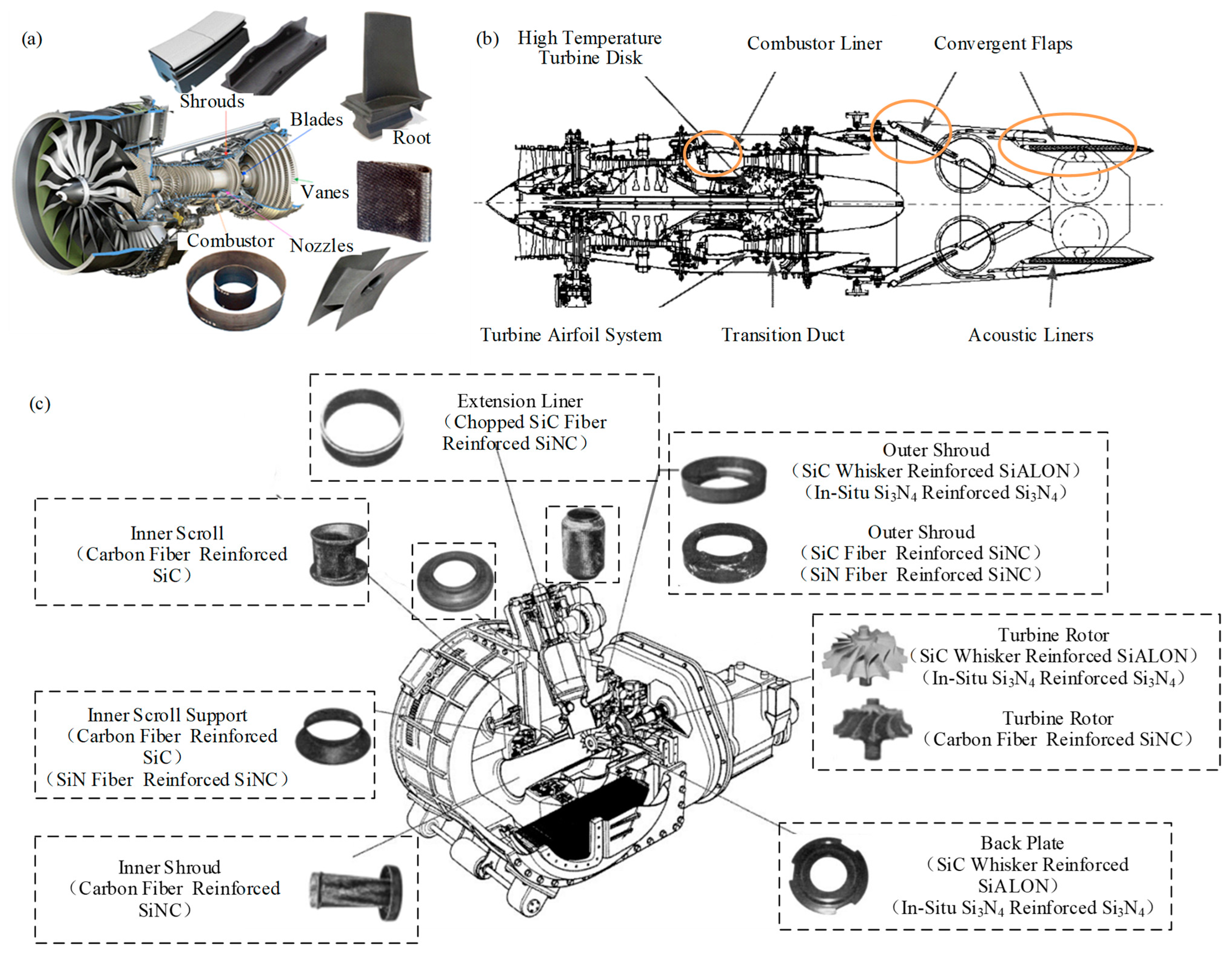 Micromachines 15 00106 g001