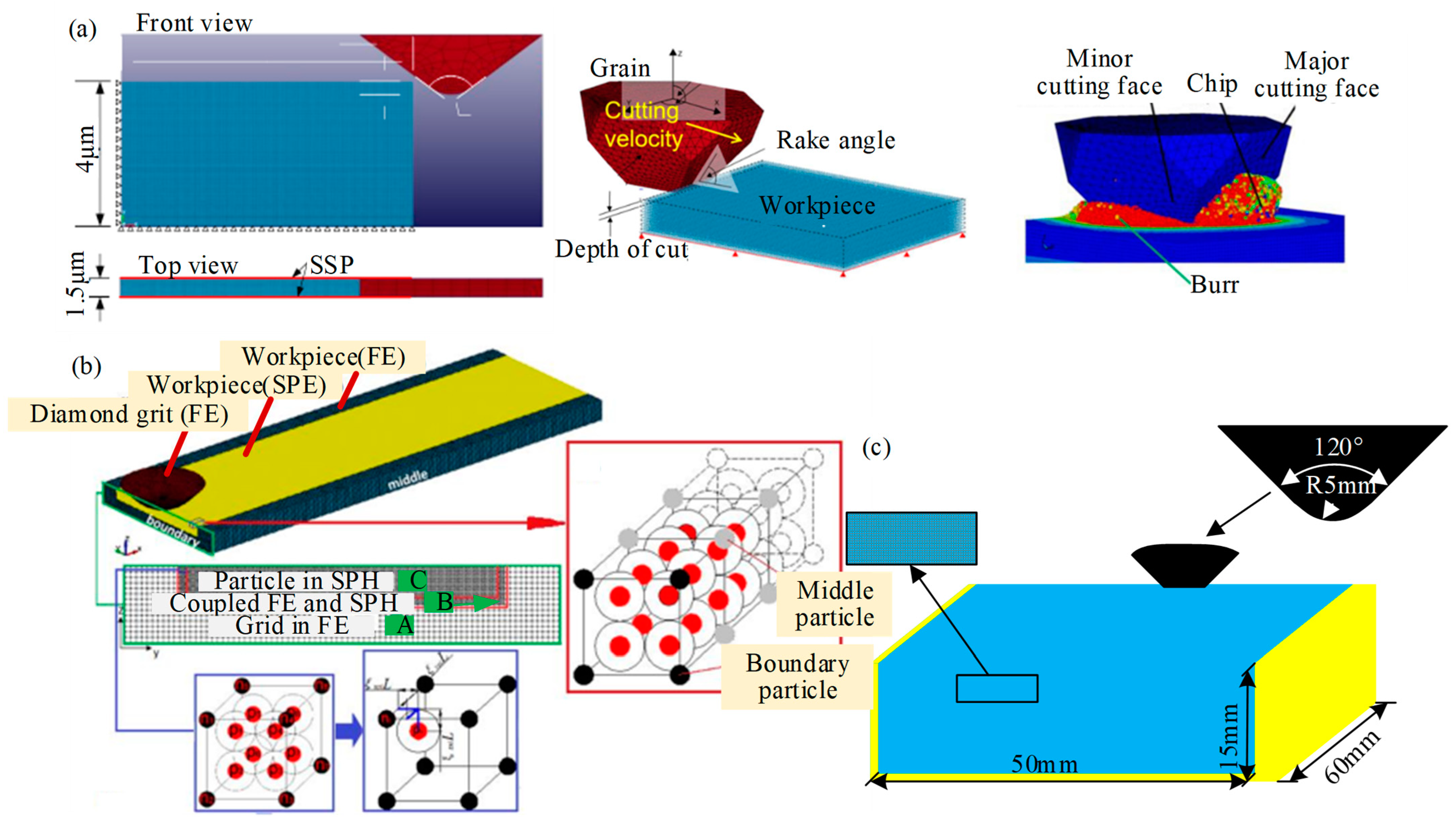 Micromachines 15 00106 g015