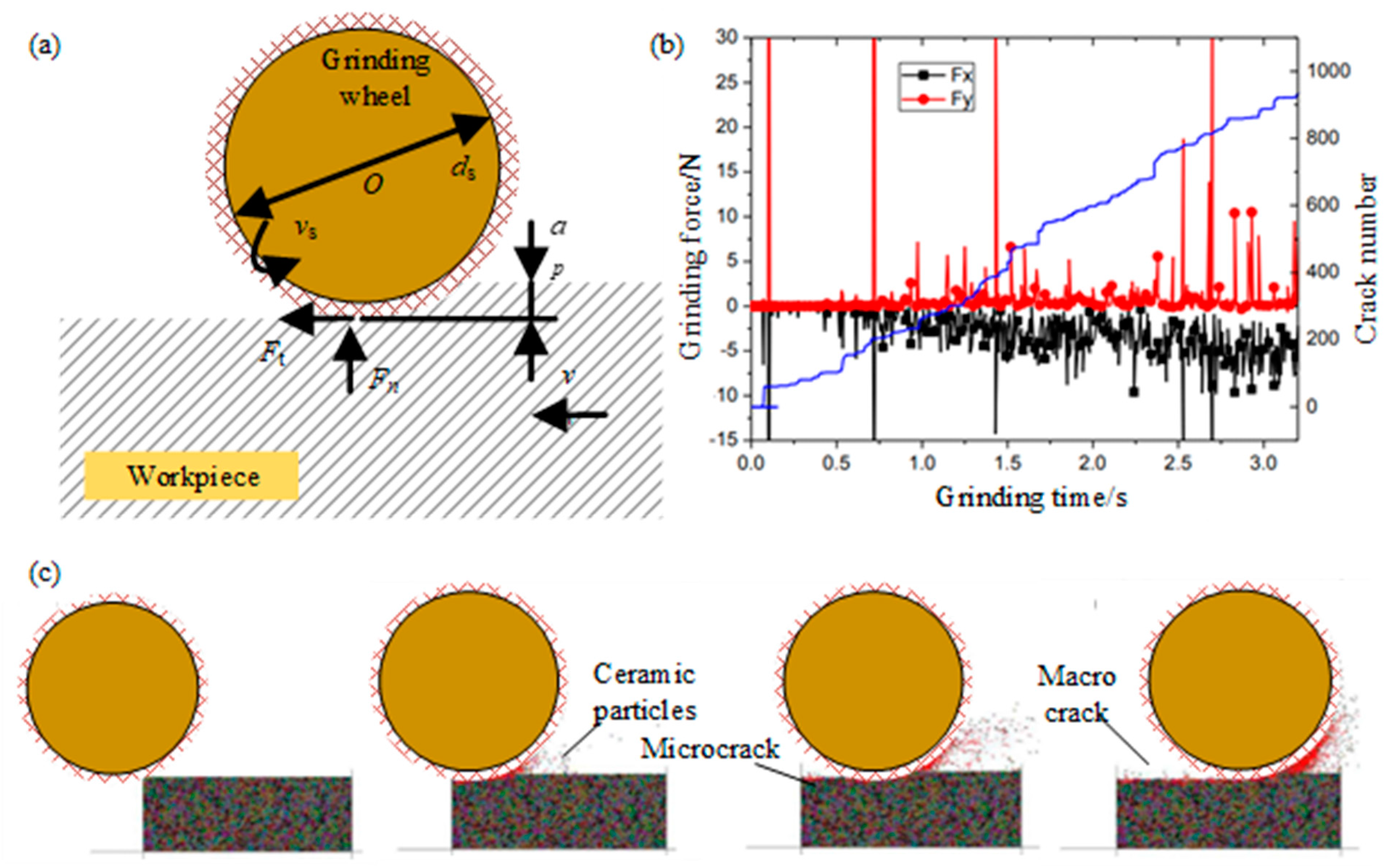Micromachines 15 00106 g019
