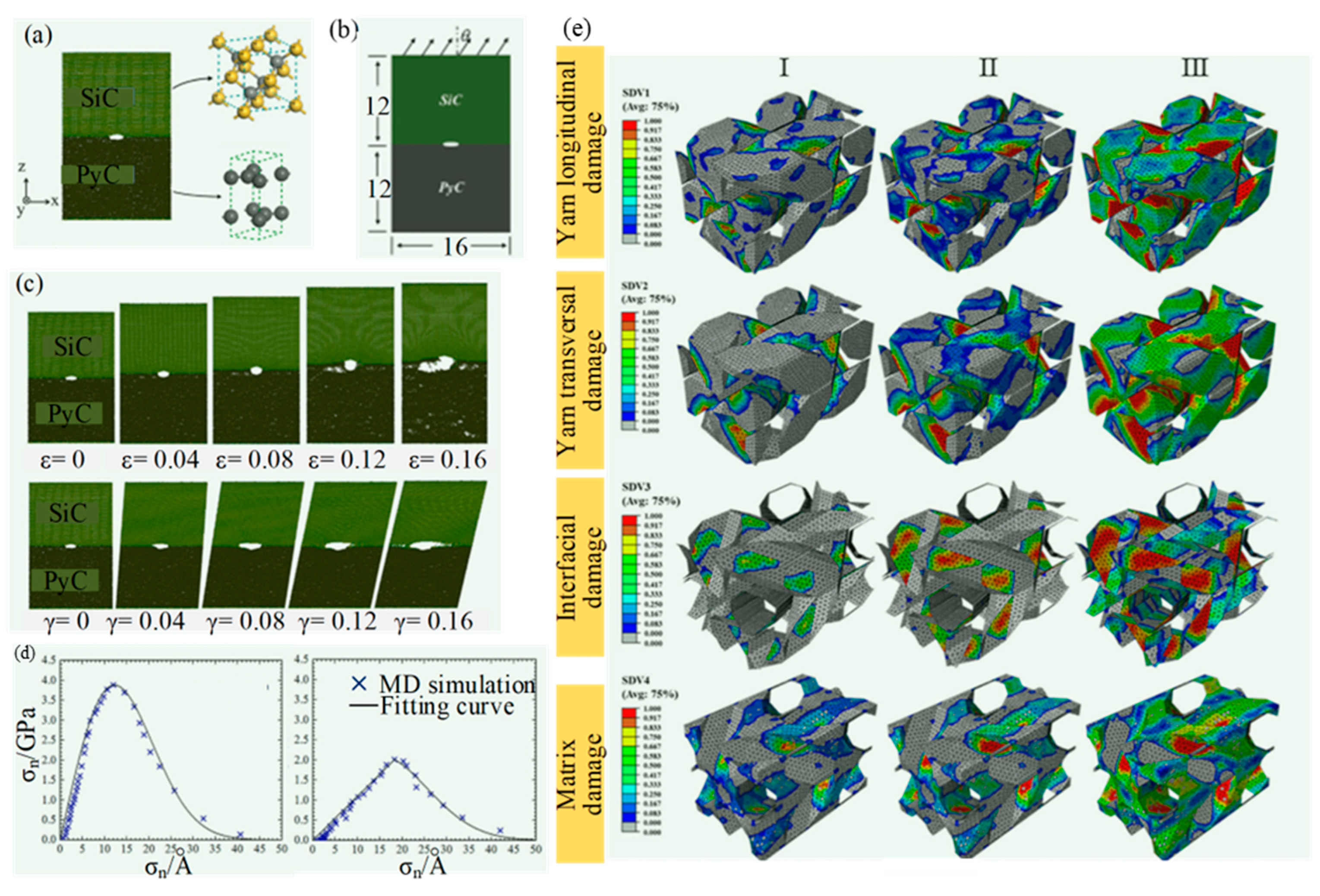 Micromachines 15 00106 g020