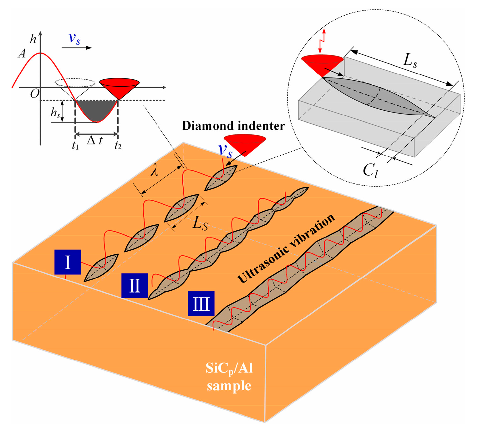 Micromachines 15 00107 g005