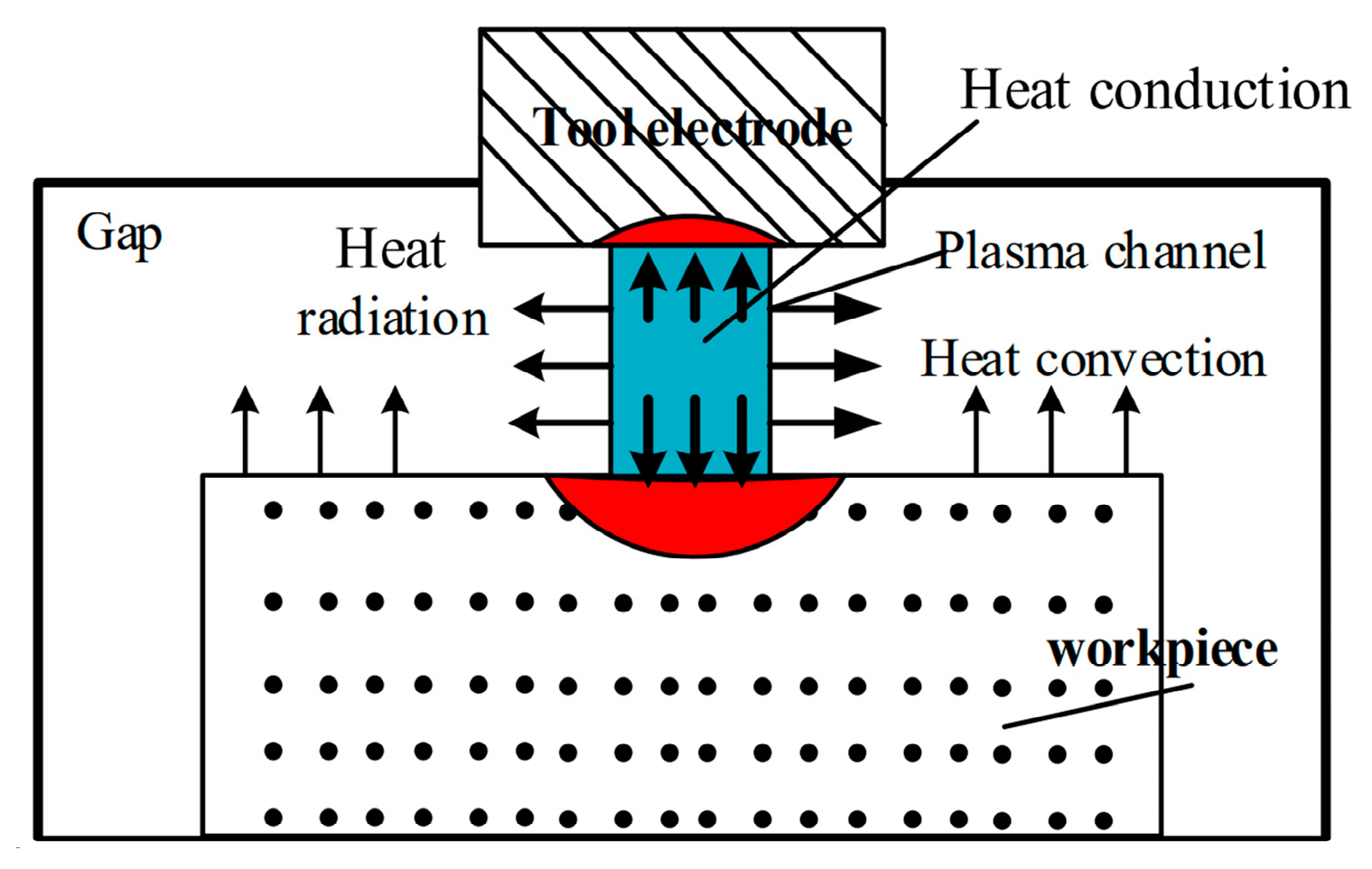 Micromachines 15 00107 g009