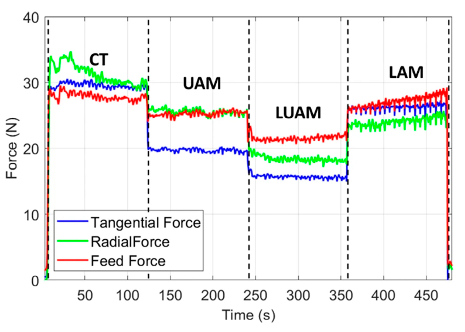 Micromachines 15 00107 g015