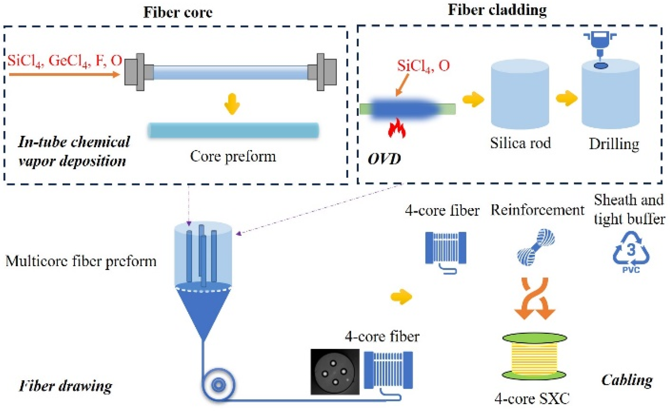 Micromachines 15 00108 g002