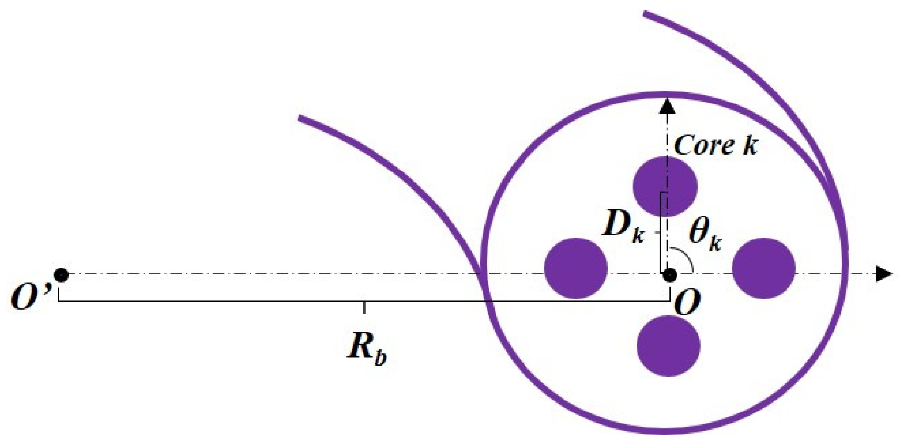 Micromachines 15 00108 g005