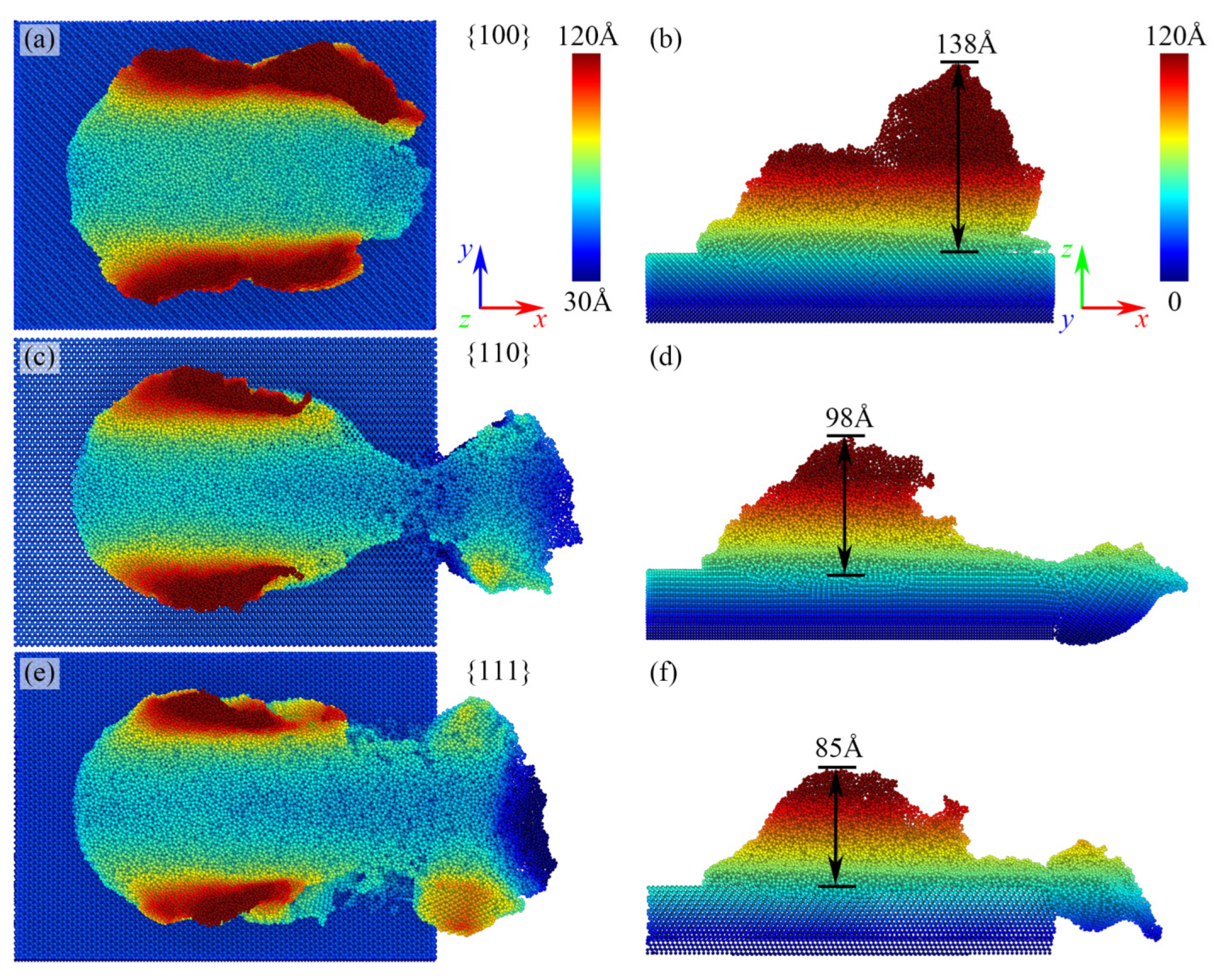 Micromachines 15 00110 g004