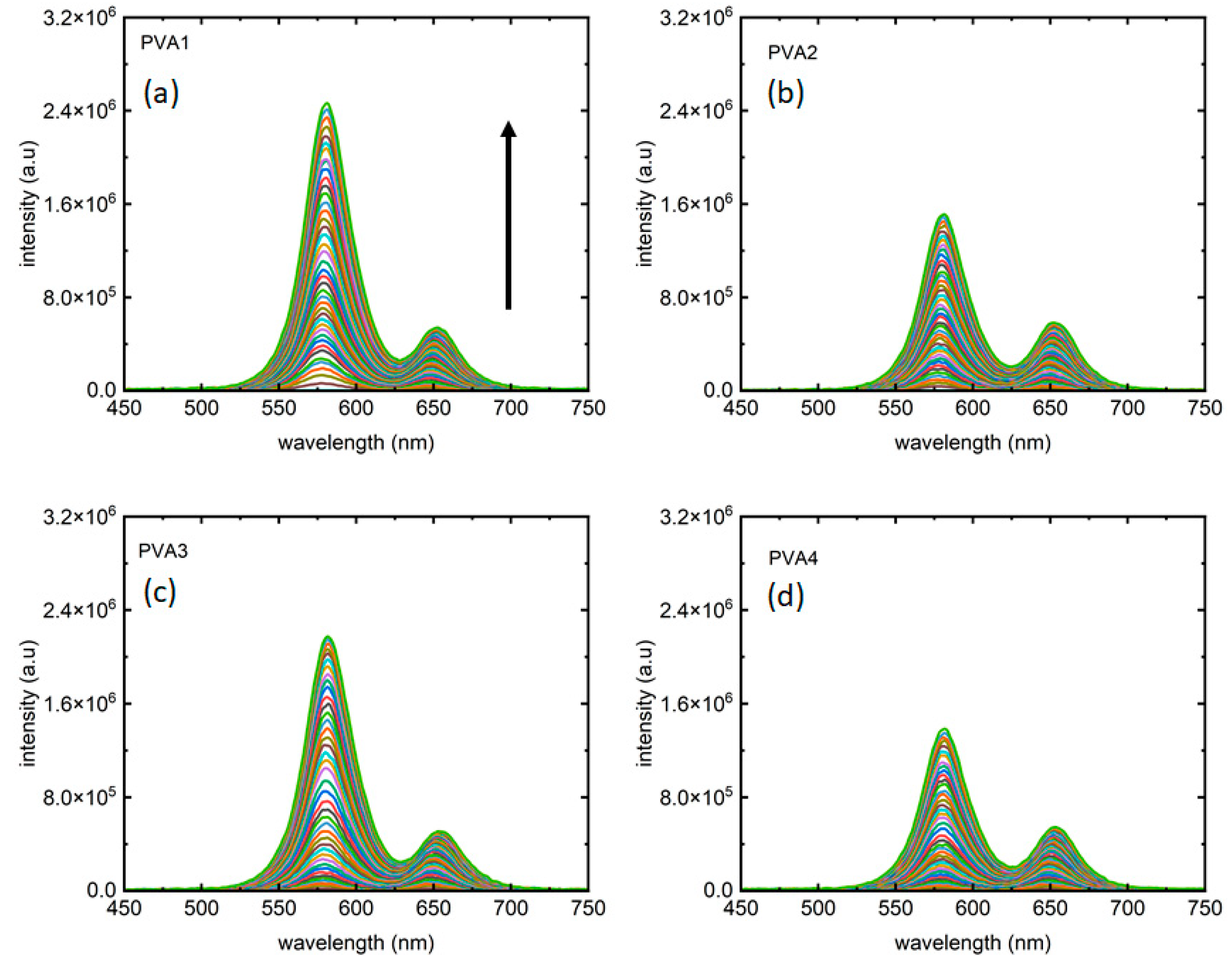 Micromachines 15 00111 g003