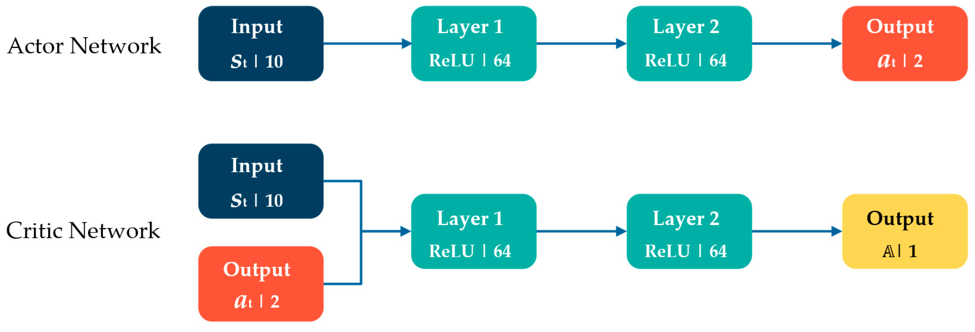 Micromachines 15 00112 g003