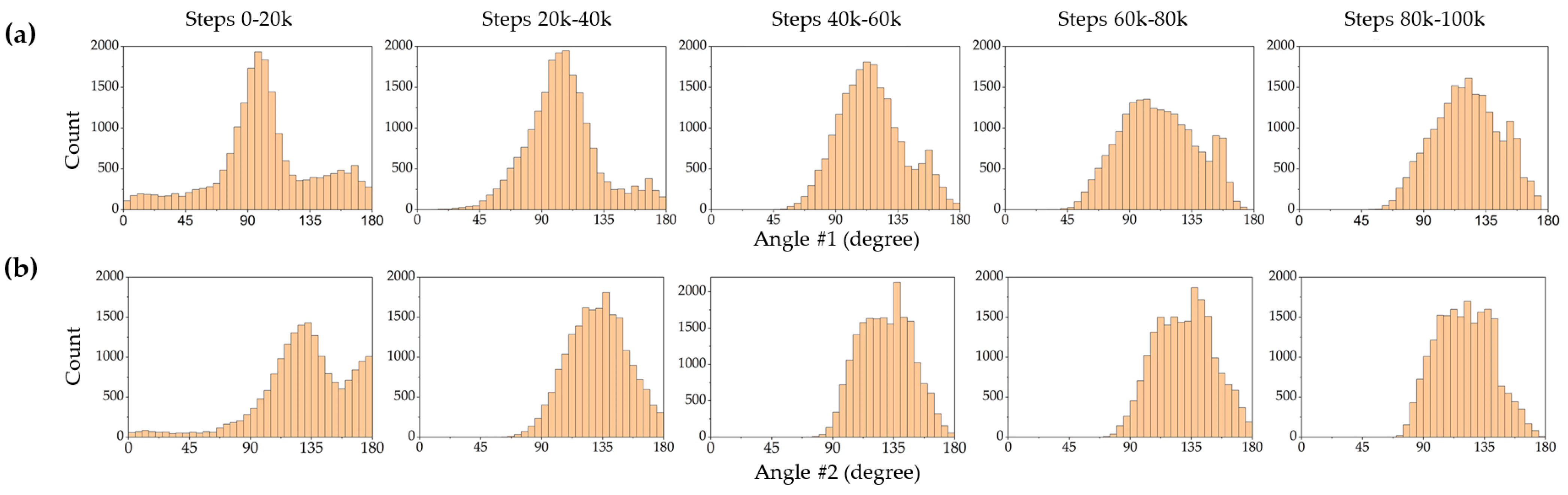 Micromachines 15 00112 g006