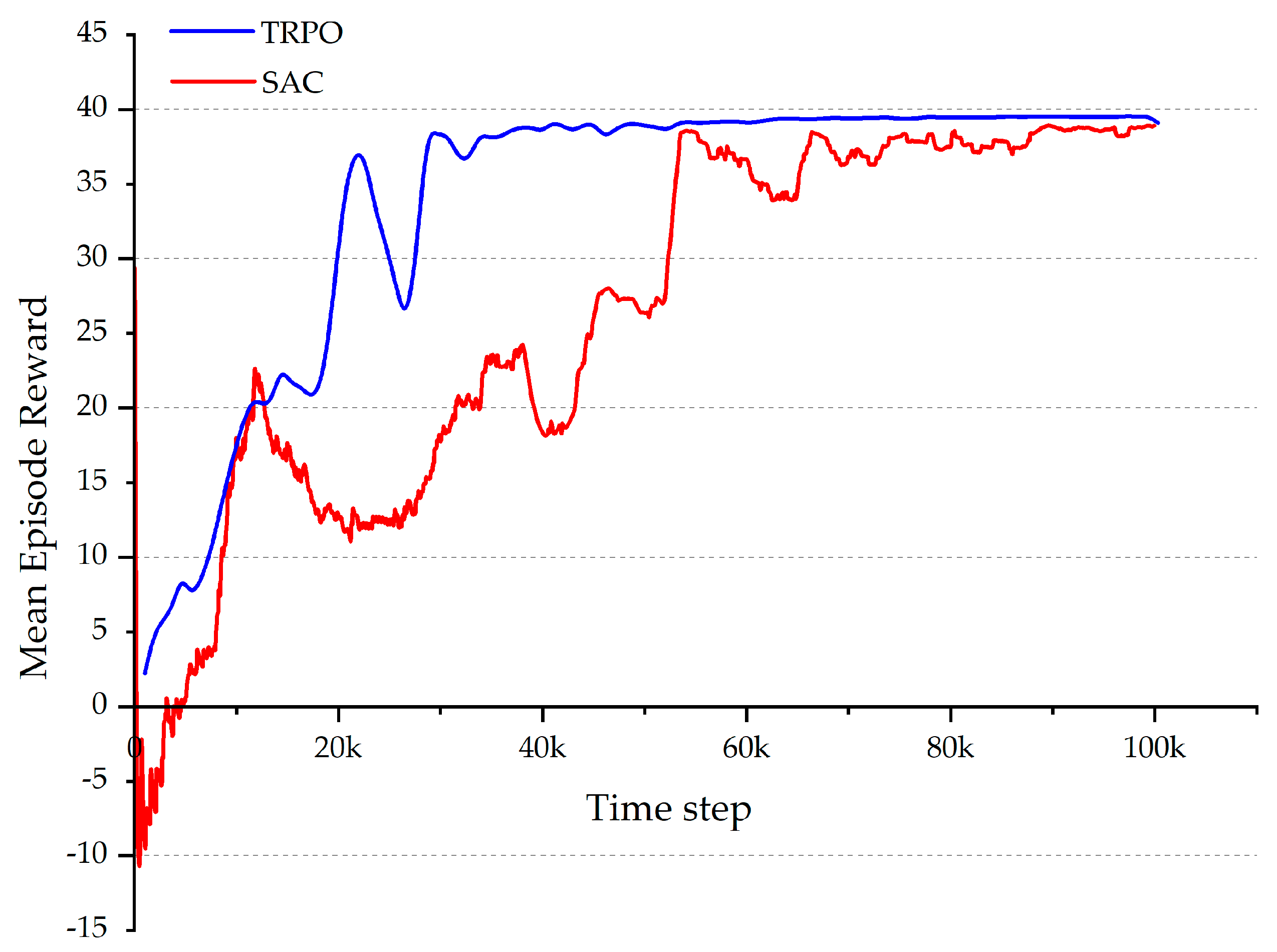 Micromachines 15 00112 g008