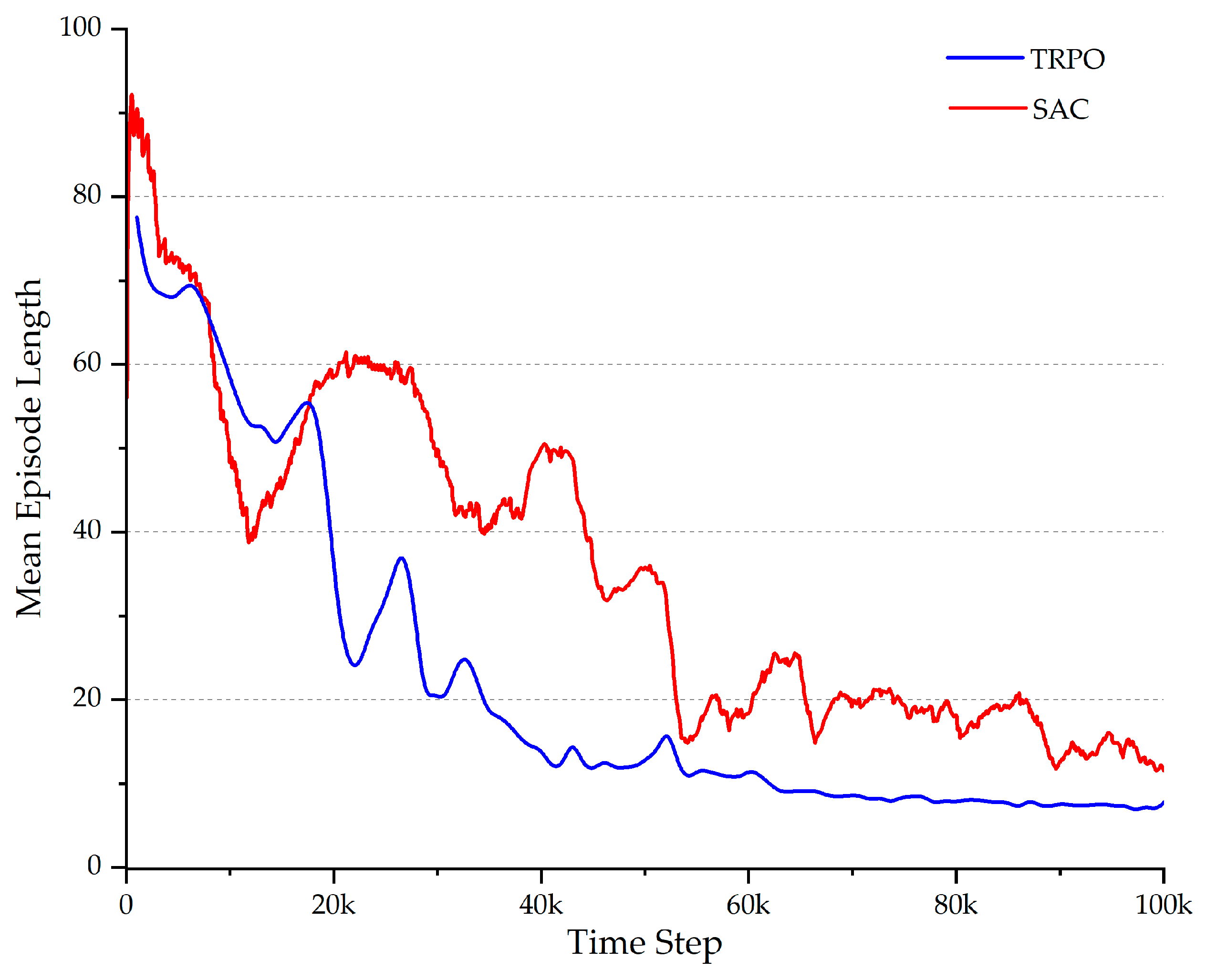 Micromachines 15 00112 g009