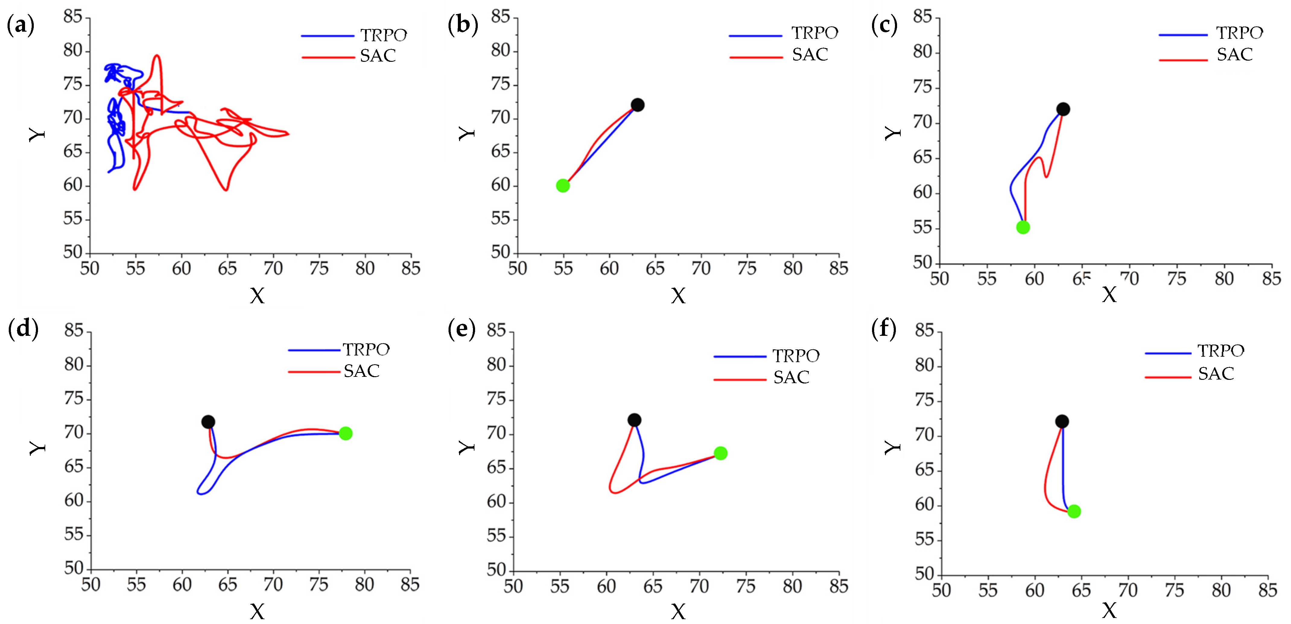 Micromachines 15 00112 g010