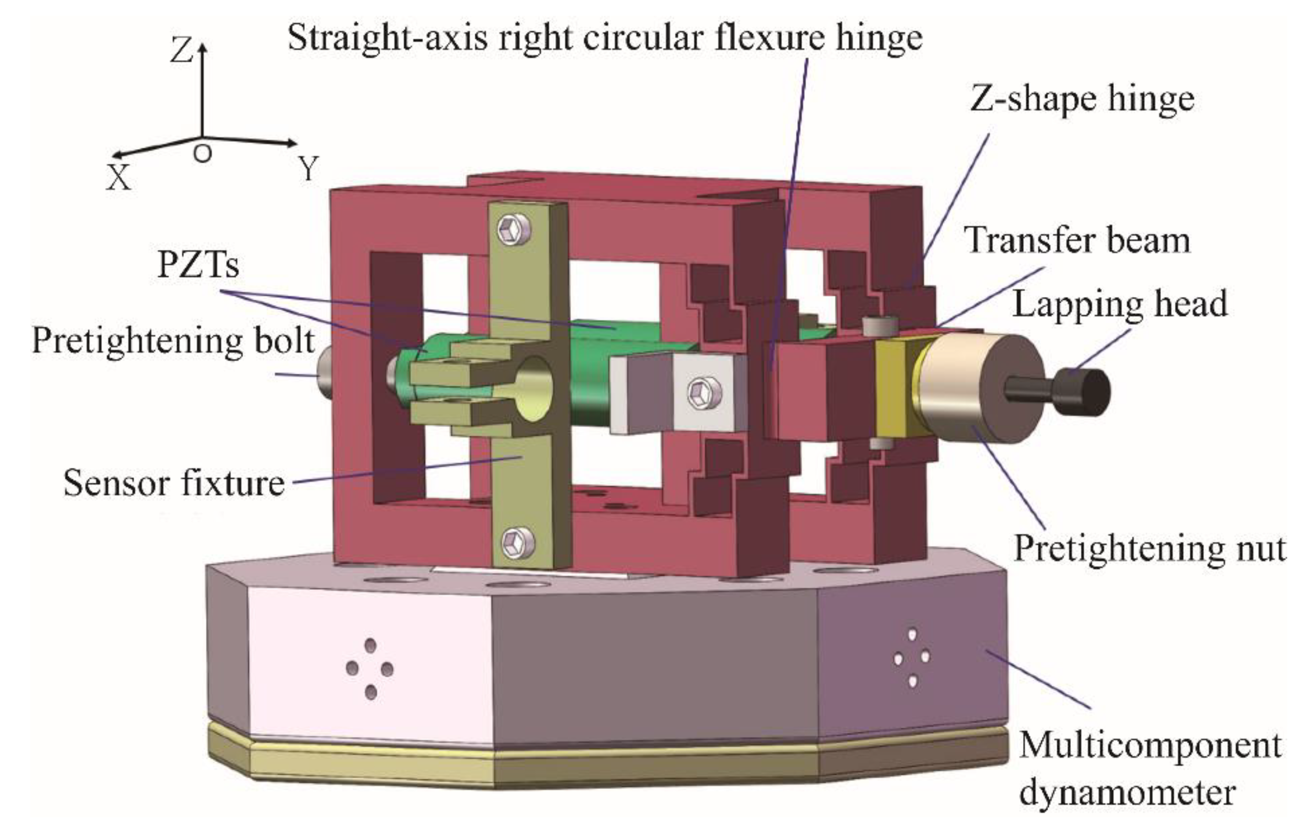 Micromachines 15 00113 g002
