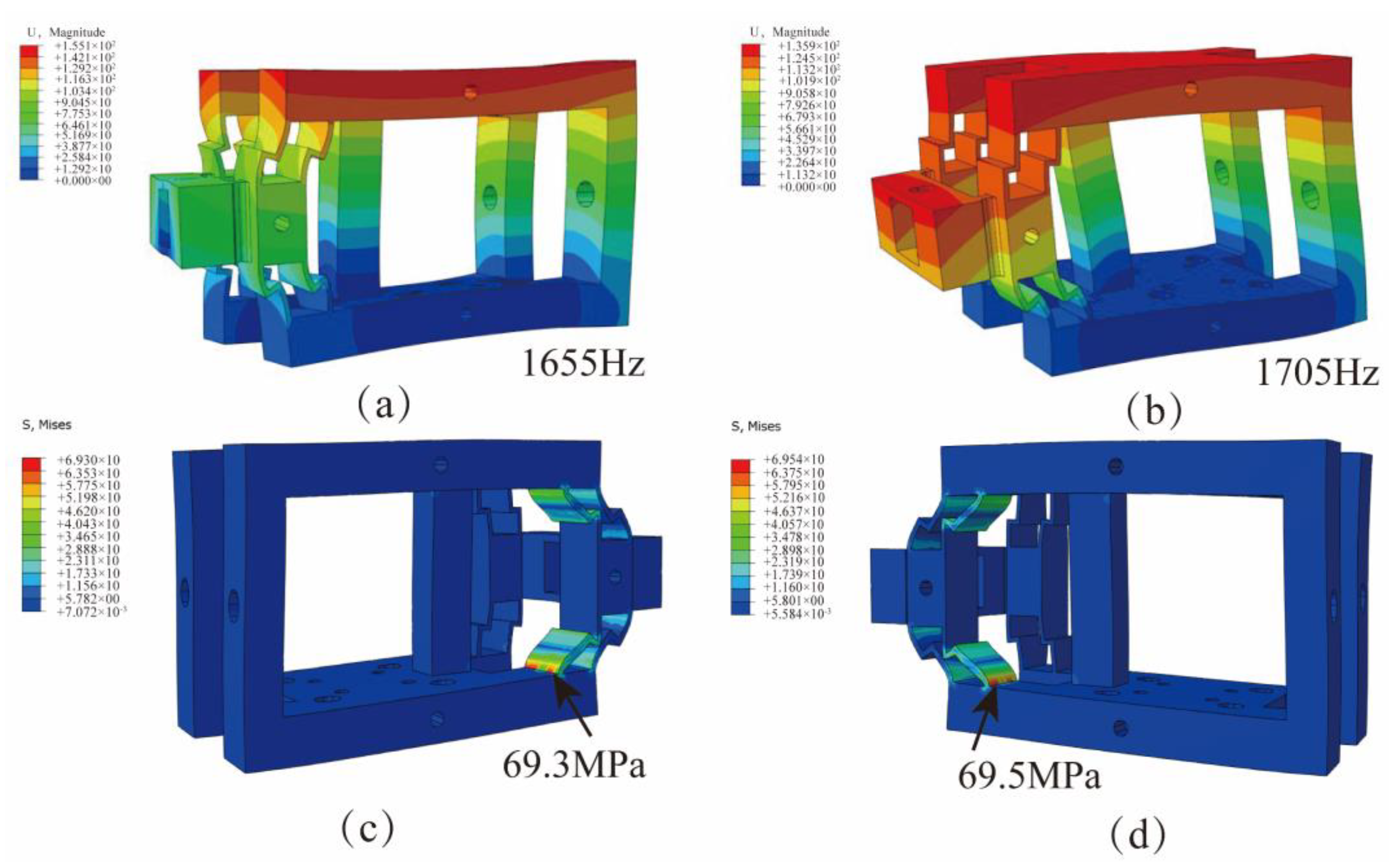 Micromachines 15 00113 g004