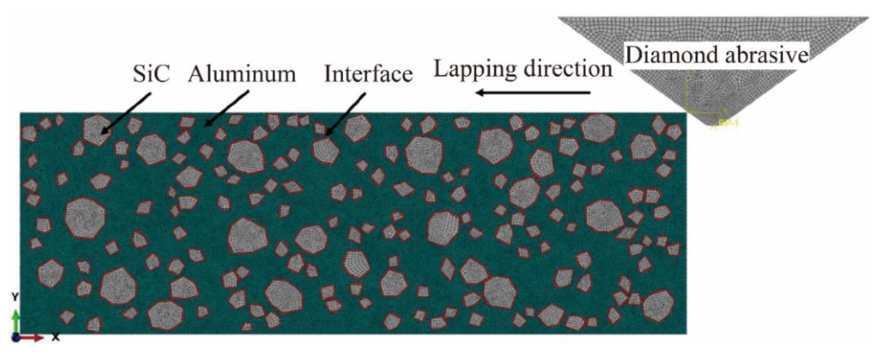 Micromachines 15 00113 g005