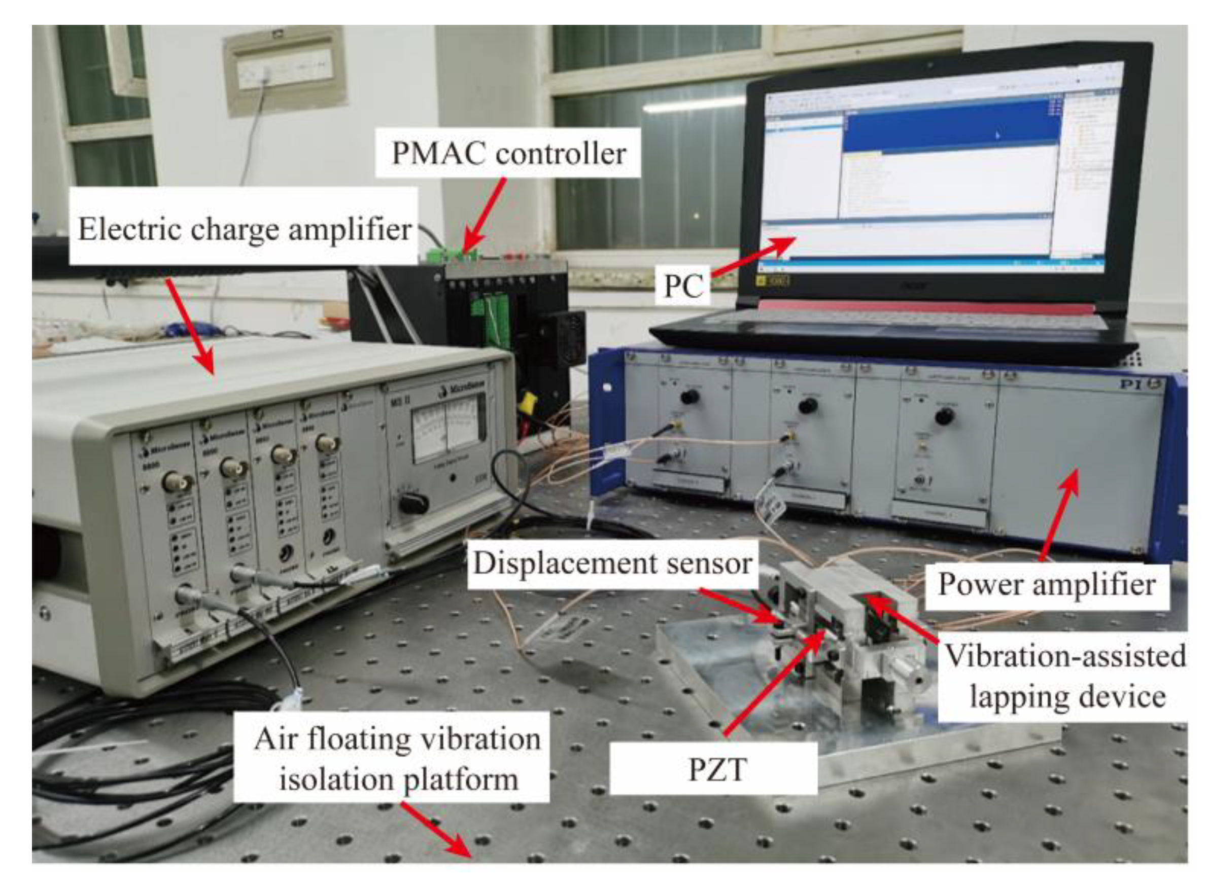 Micromachines 15 00113 g014
