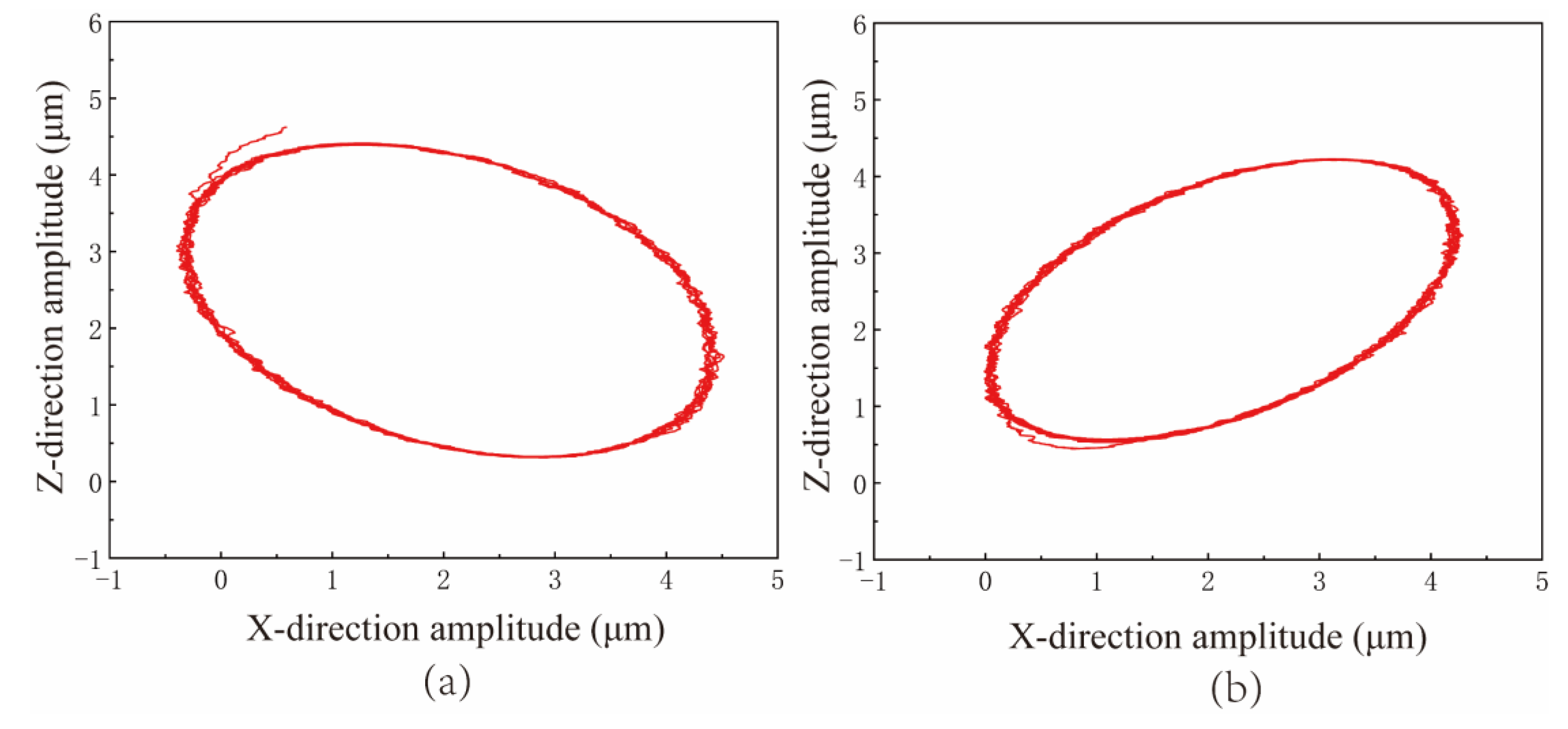 Micromachines 15 00113 g016