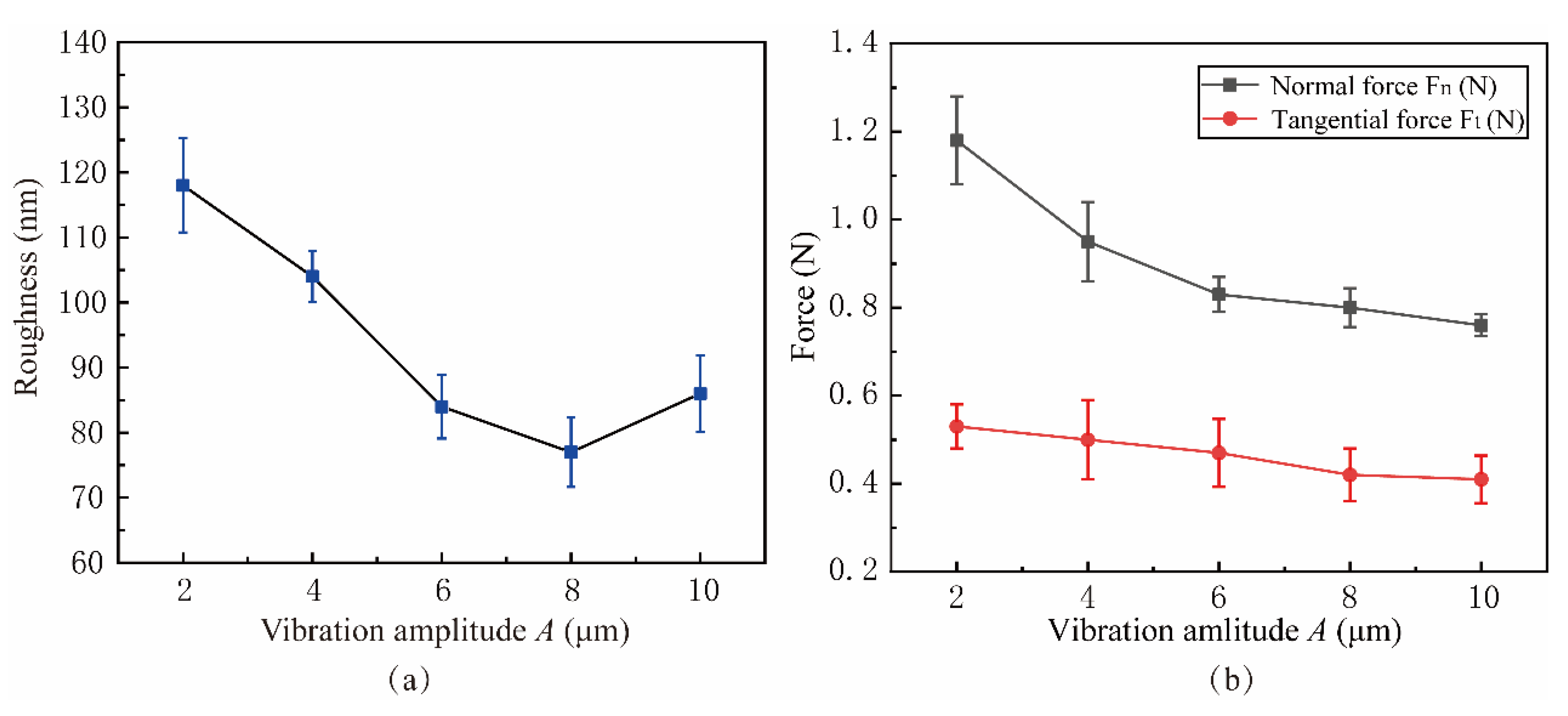 Micromachines 15 00113 g024