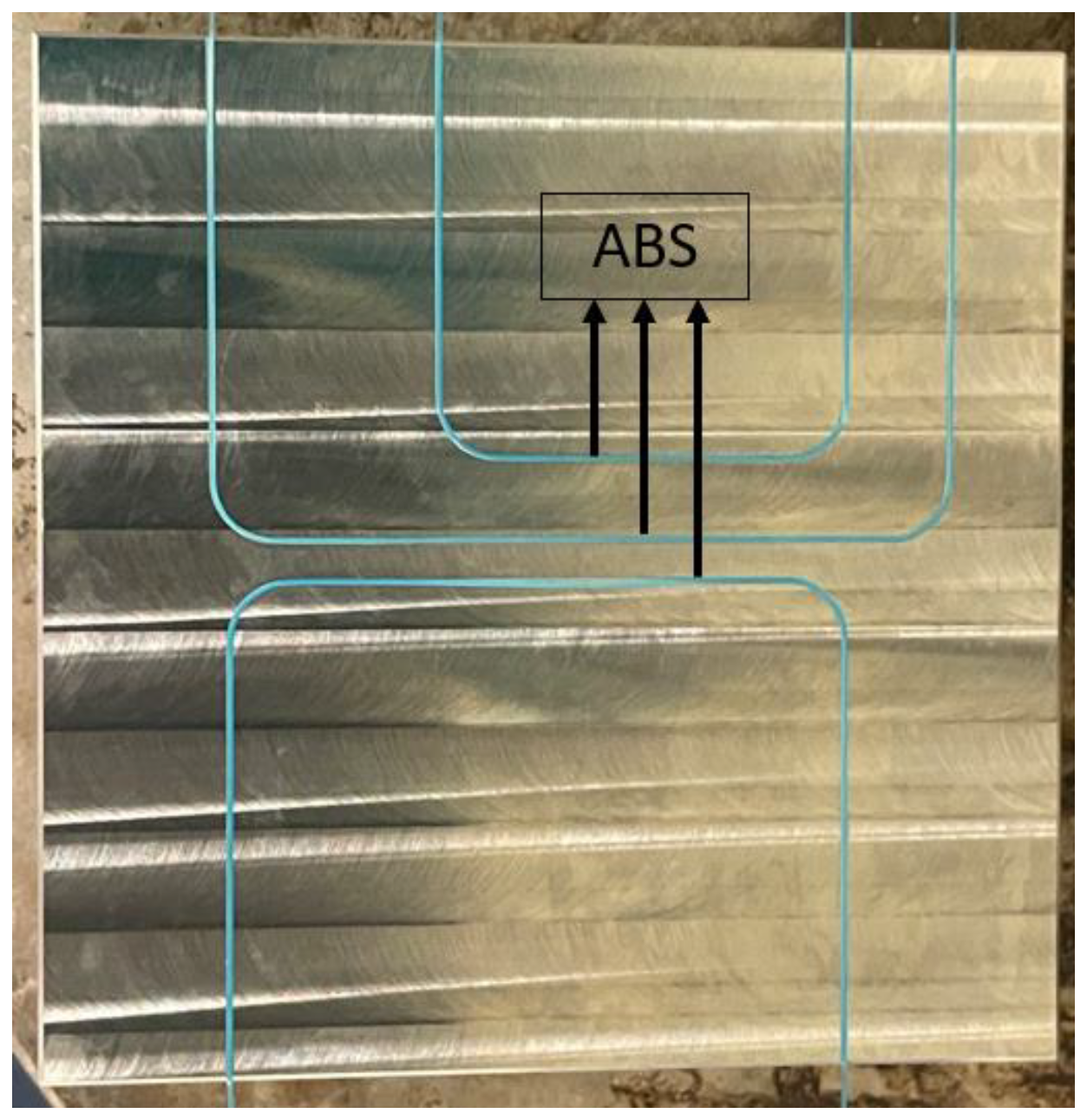Micromachines 15 00114 g005