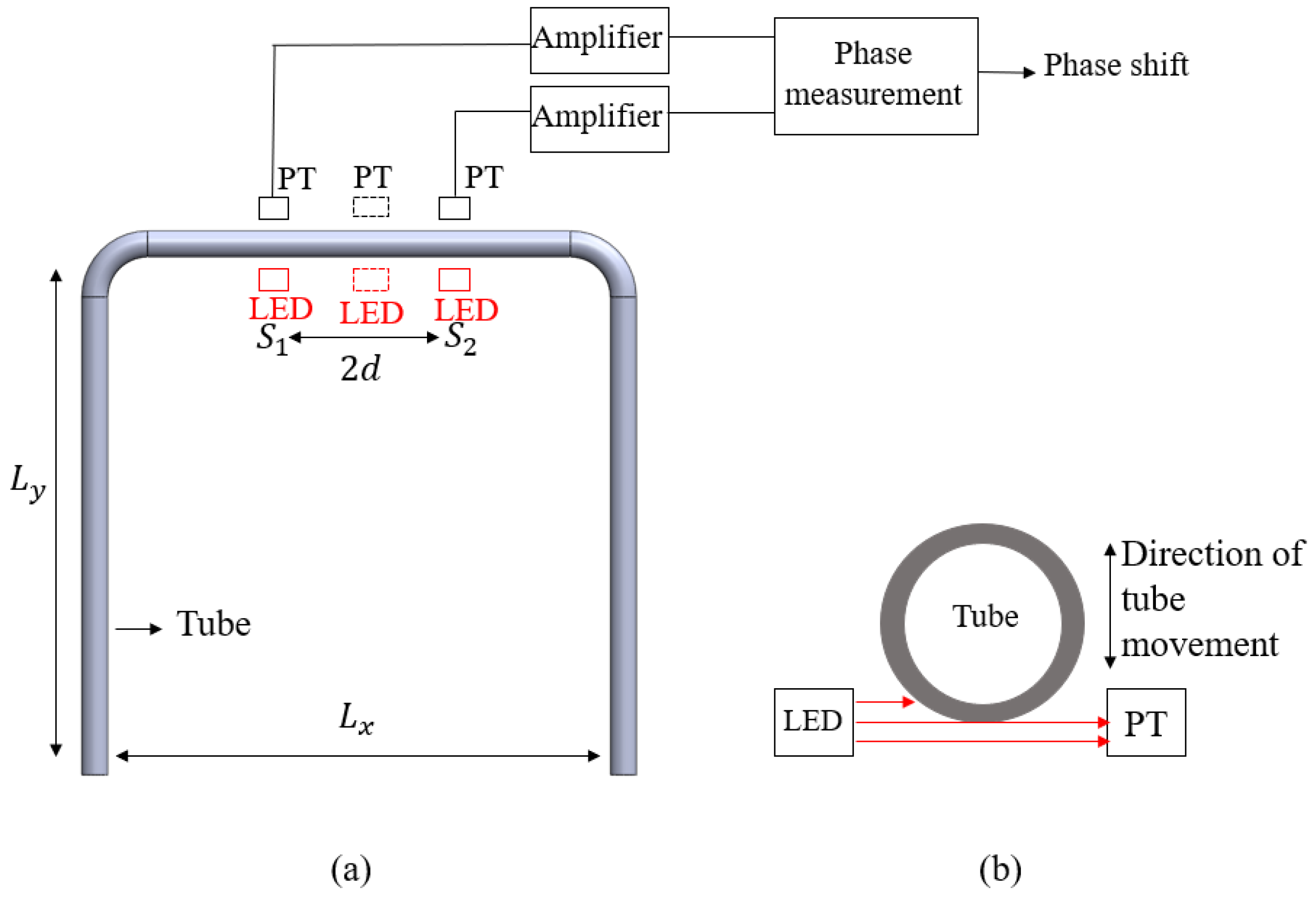 Micromachines 15 00114 g007